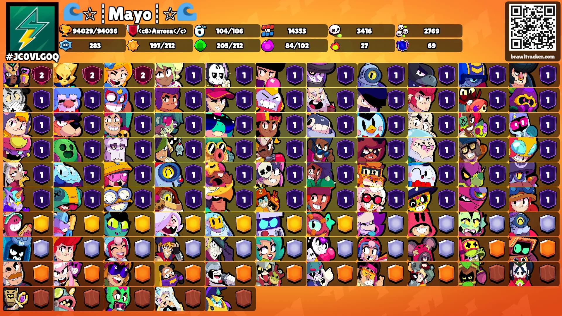 🌊⁠☆┊Mayo┊⁠☆🌊's Ranks