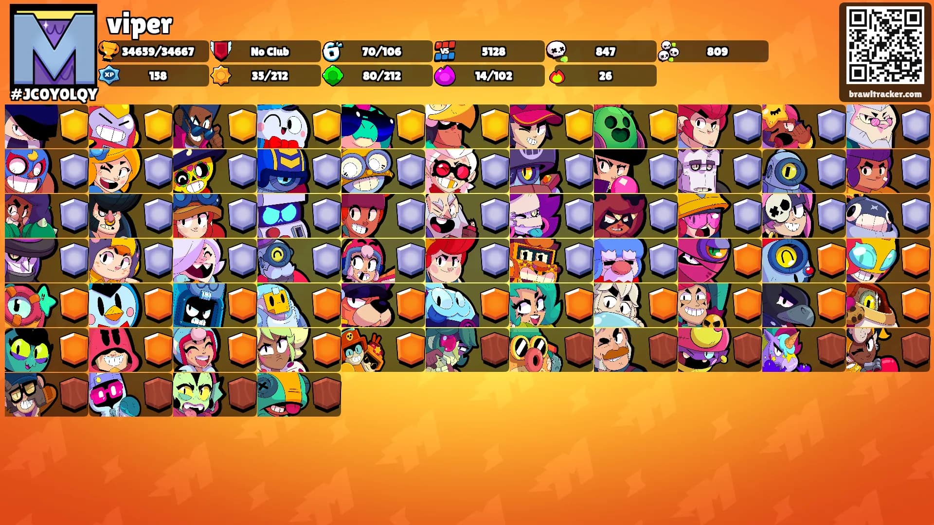 viper's Ranks