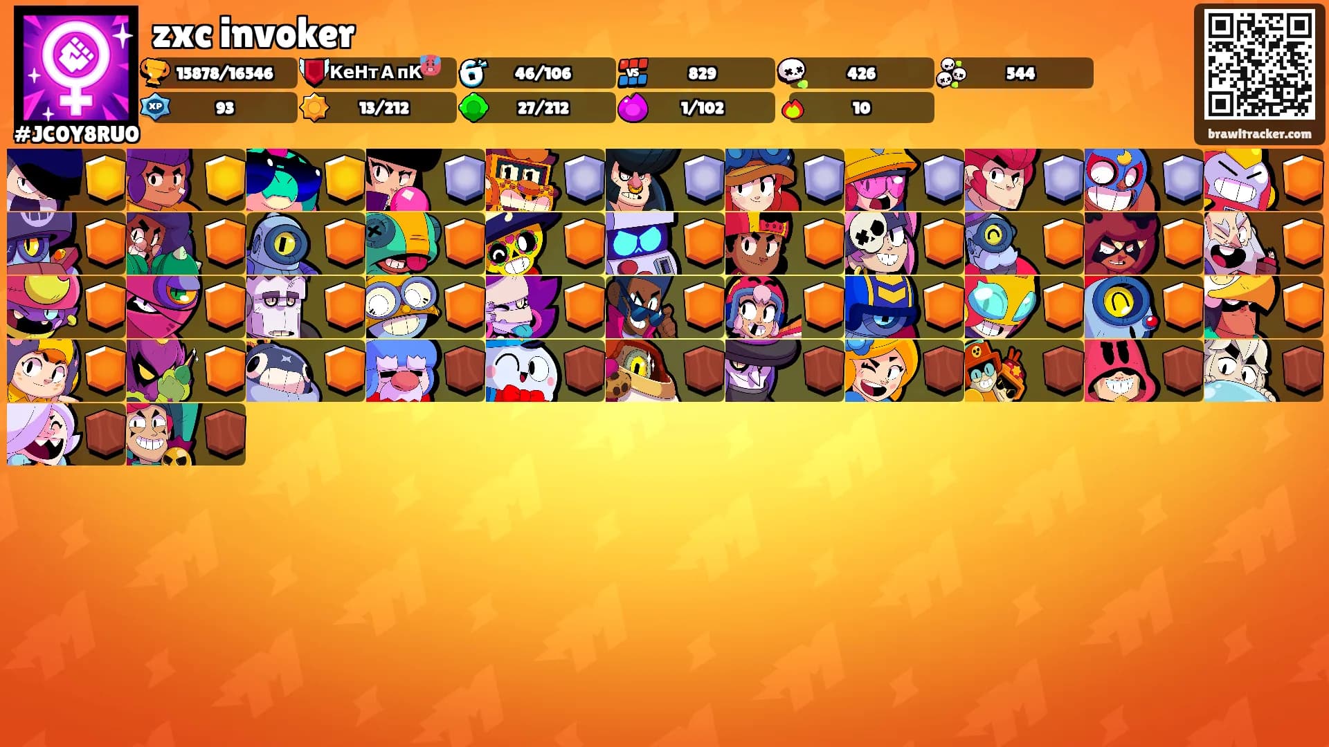zxc invoker's Ranks