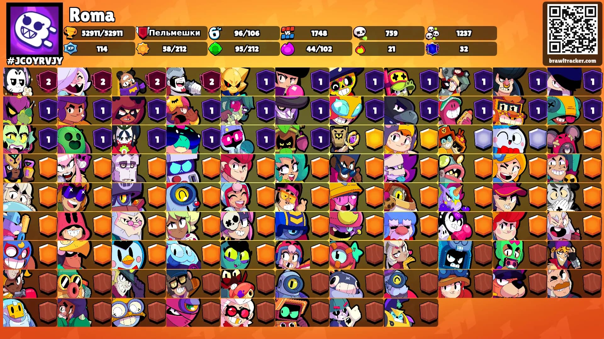 Roma's Ranks