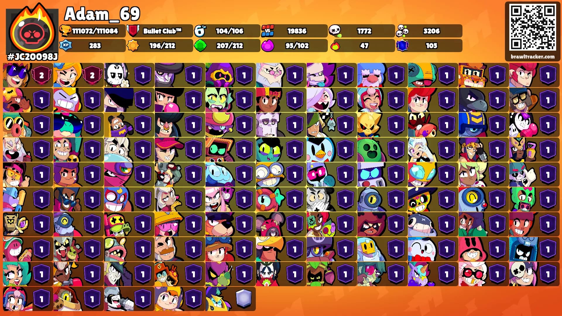 Adam_69's Ranks