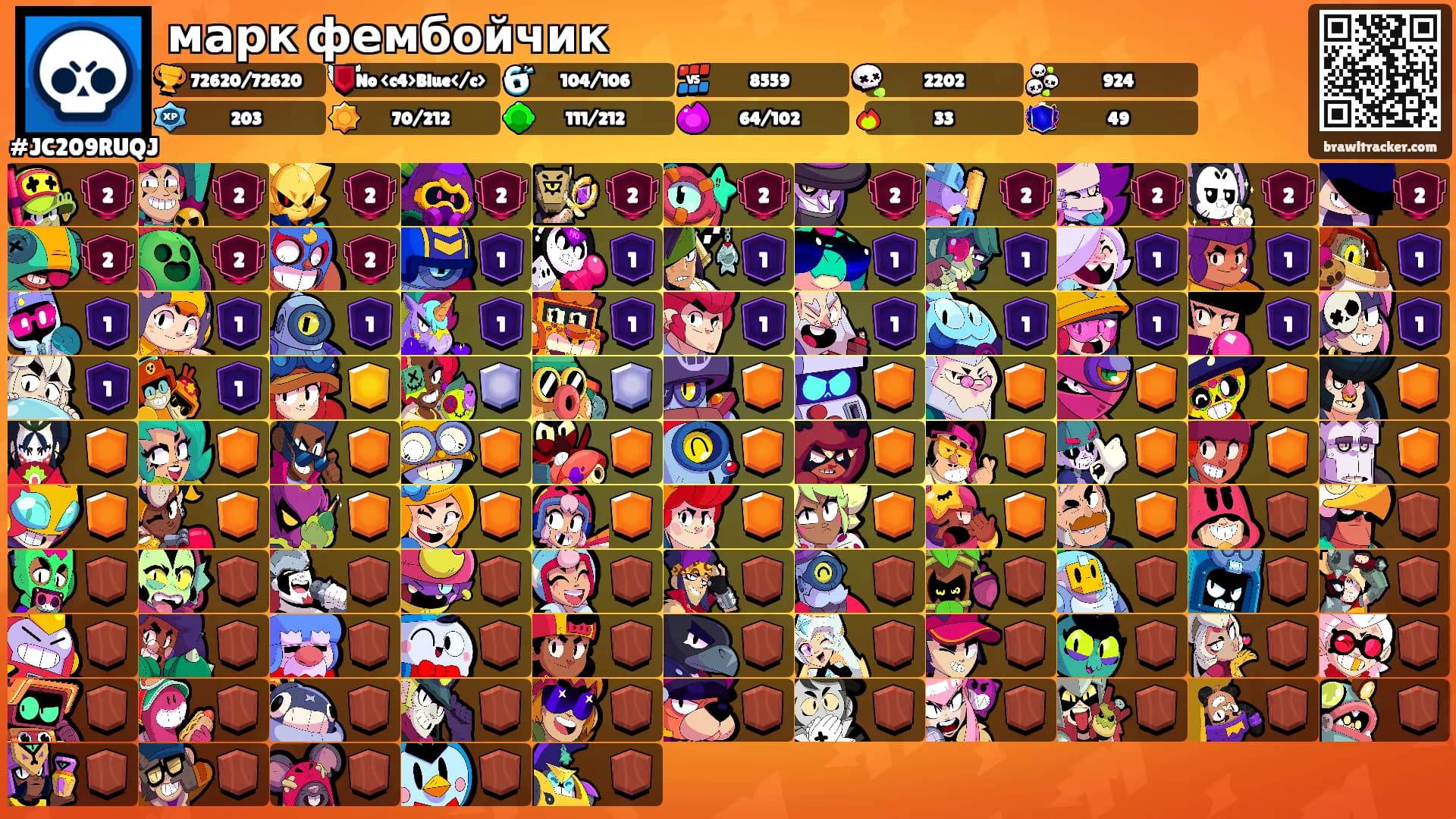 марк фембойчик's Ranks