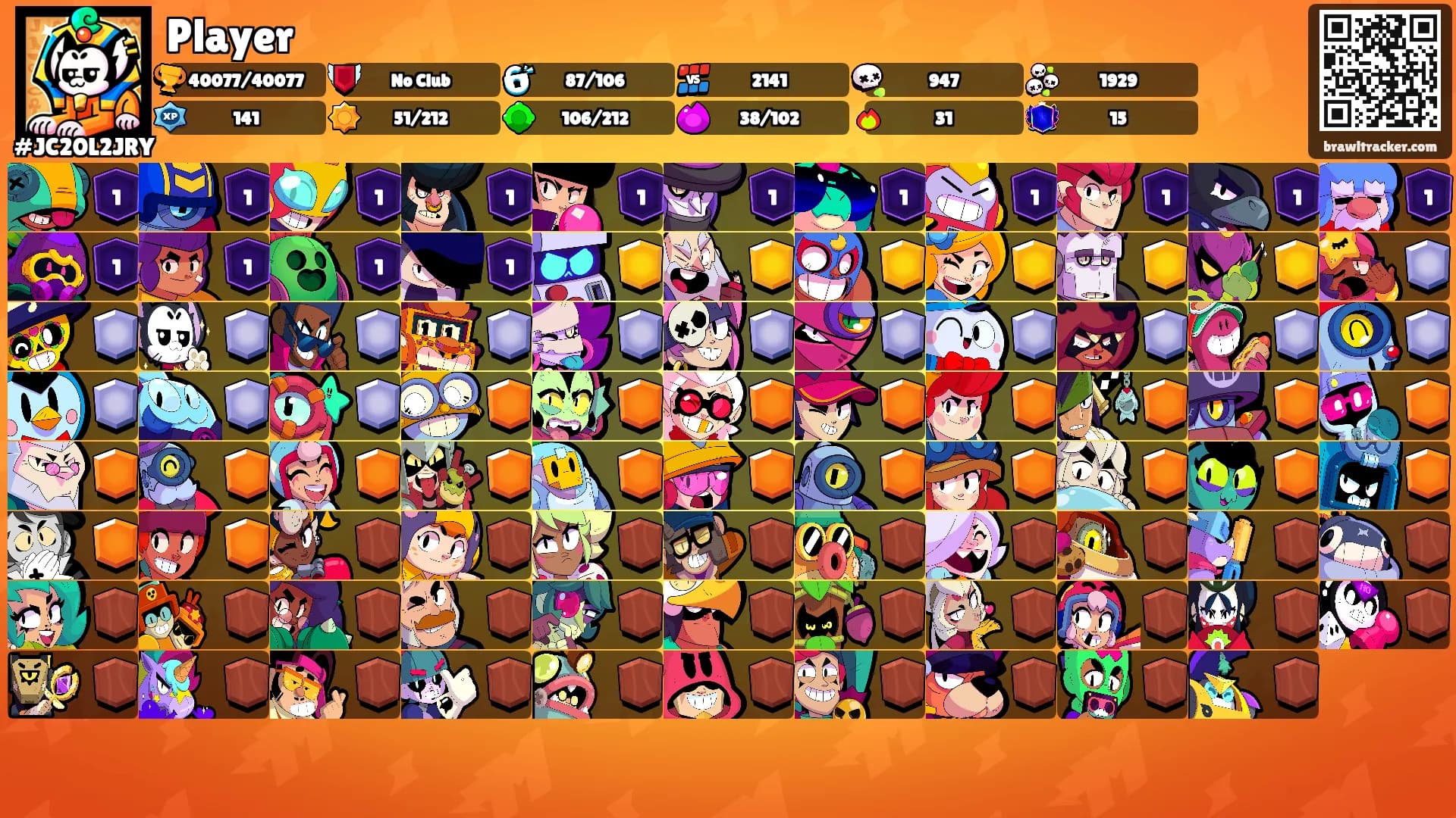 Player's Ranks