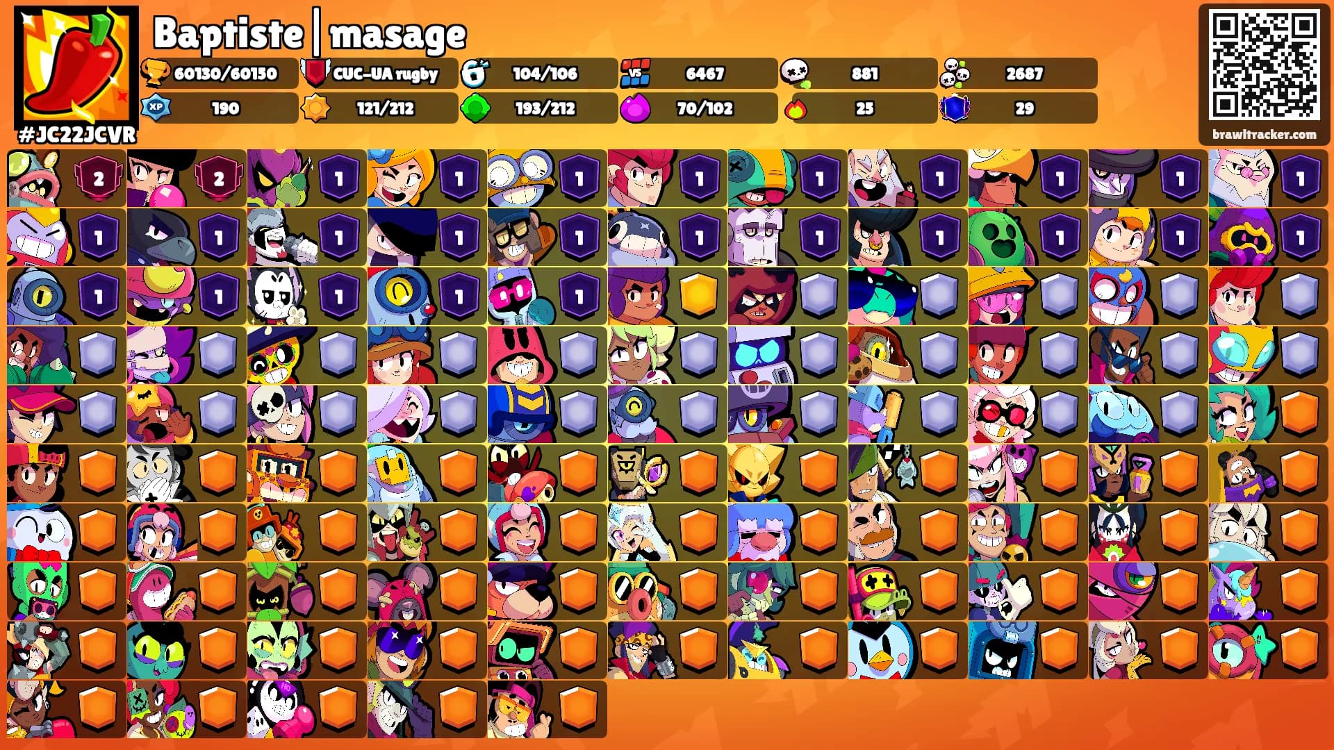 Baptiste|masage's Ranks