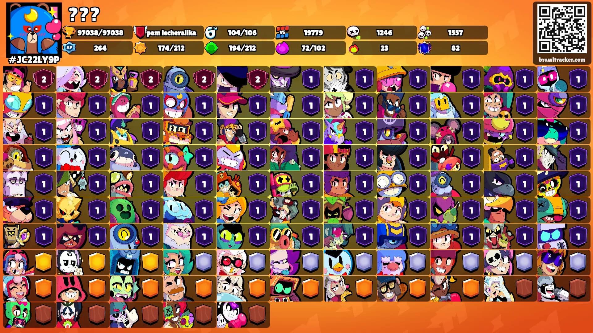 ???'s Ranks