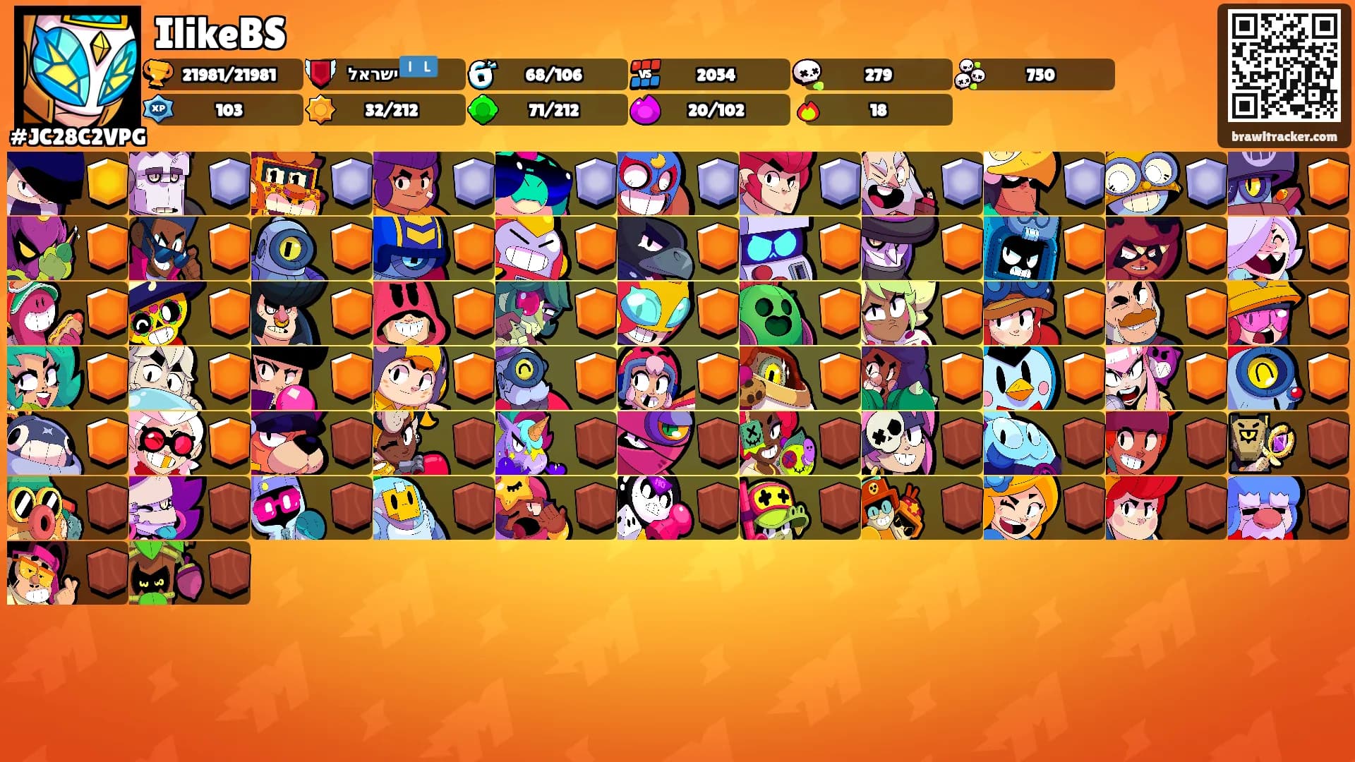 IlikeBS's Ranks