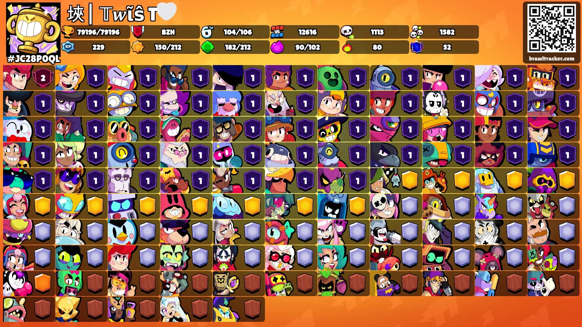 埉| 𝕋𝒘ῖŝ𐍄T🤍's Ranks