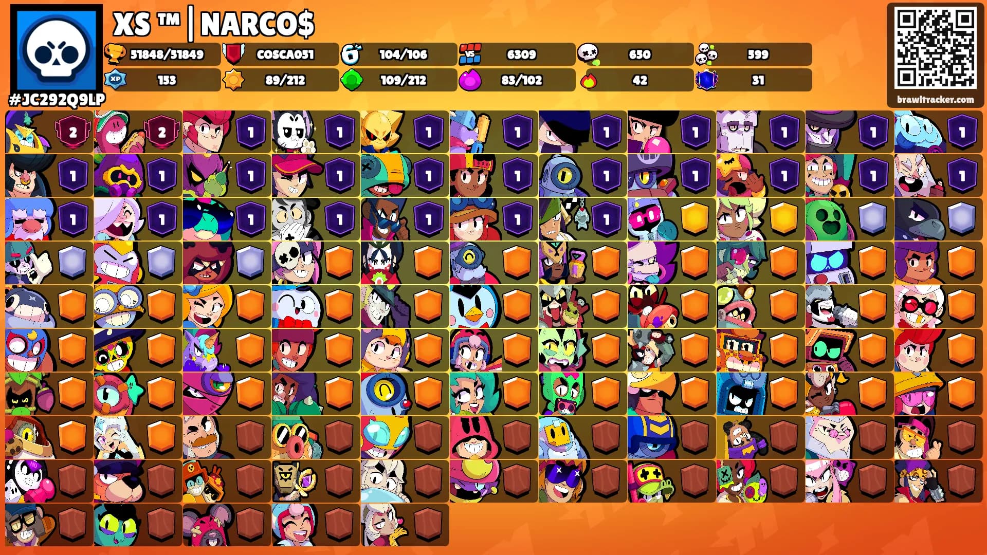 XS ™|NARCO$'s Ranks