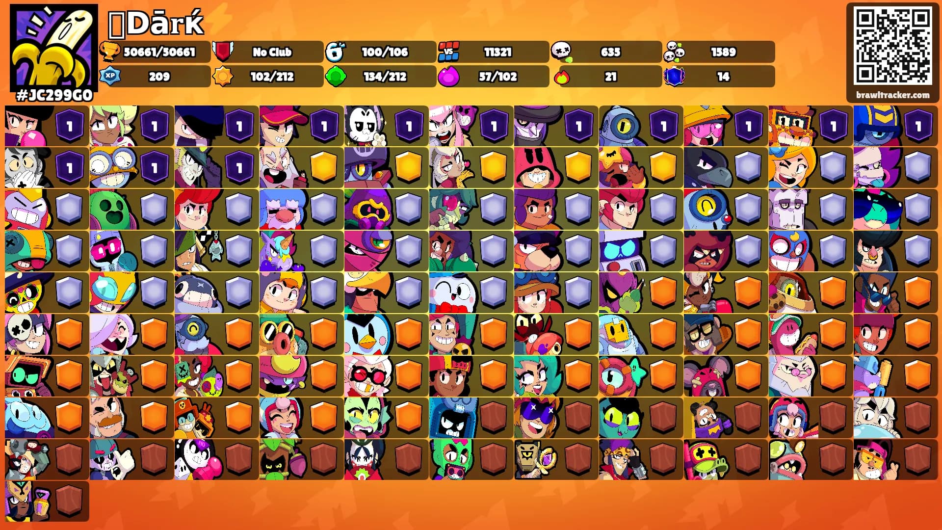 ⛩𝗗ā𝐫ќ⚡'s Ranks
