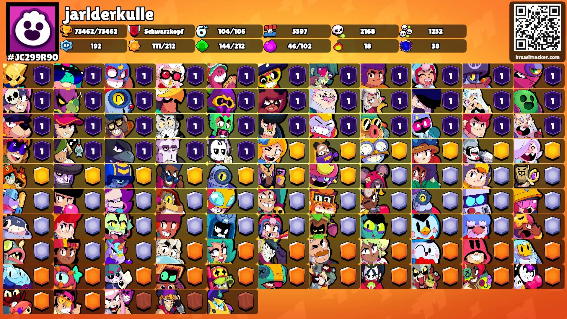 jarlderkulle's Ranks
