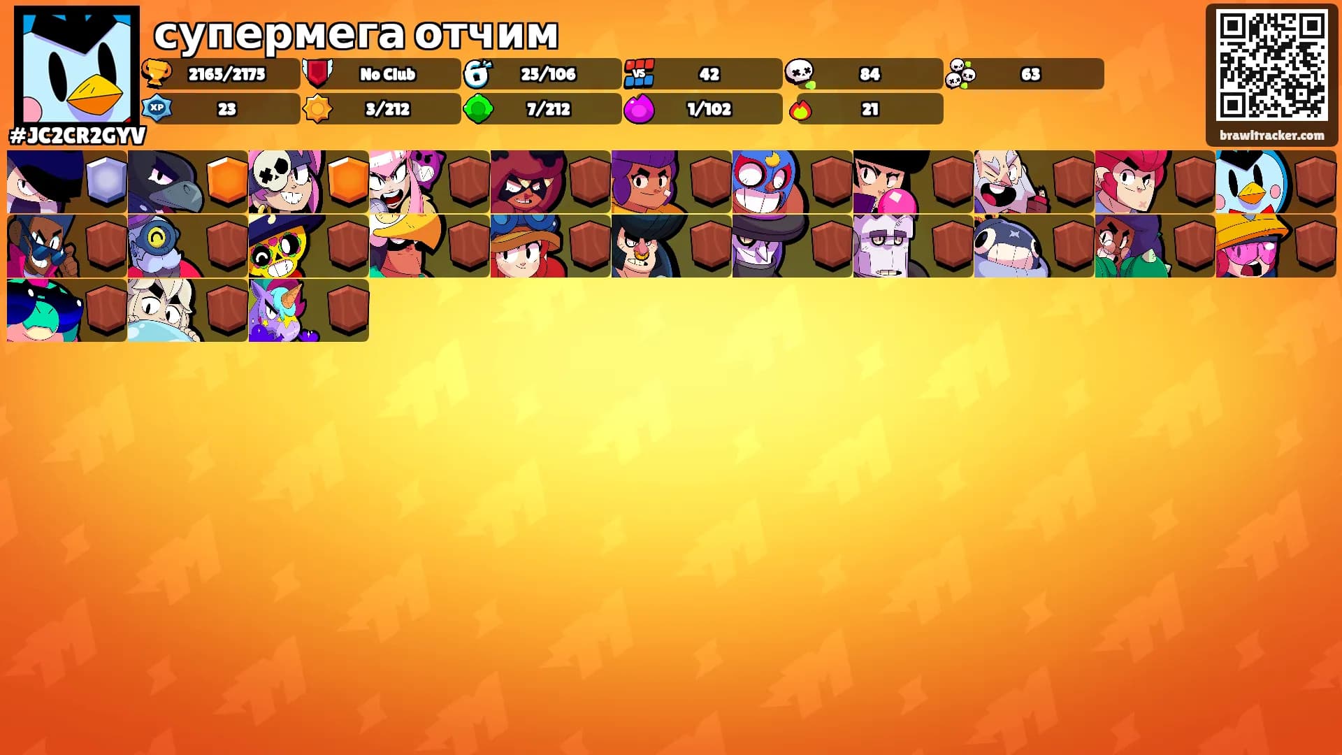 супермега отчим's Ranks