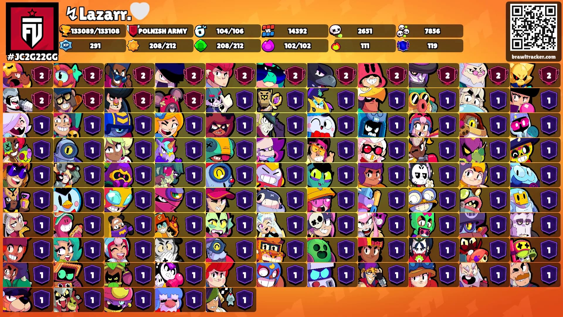 ↯Lazarr.🤍's Ranks