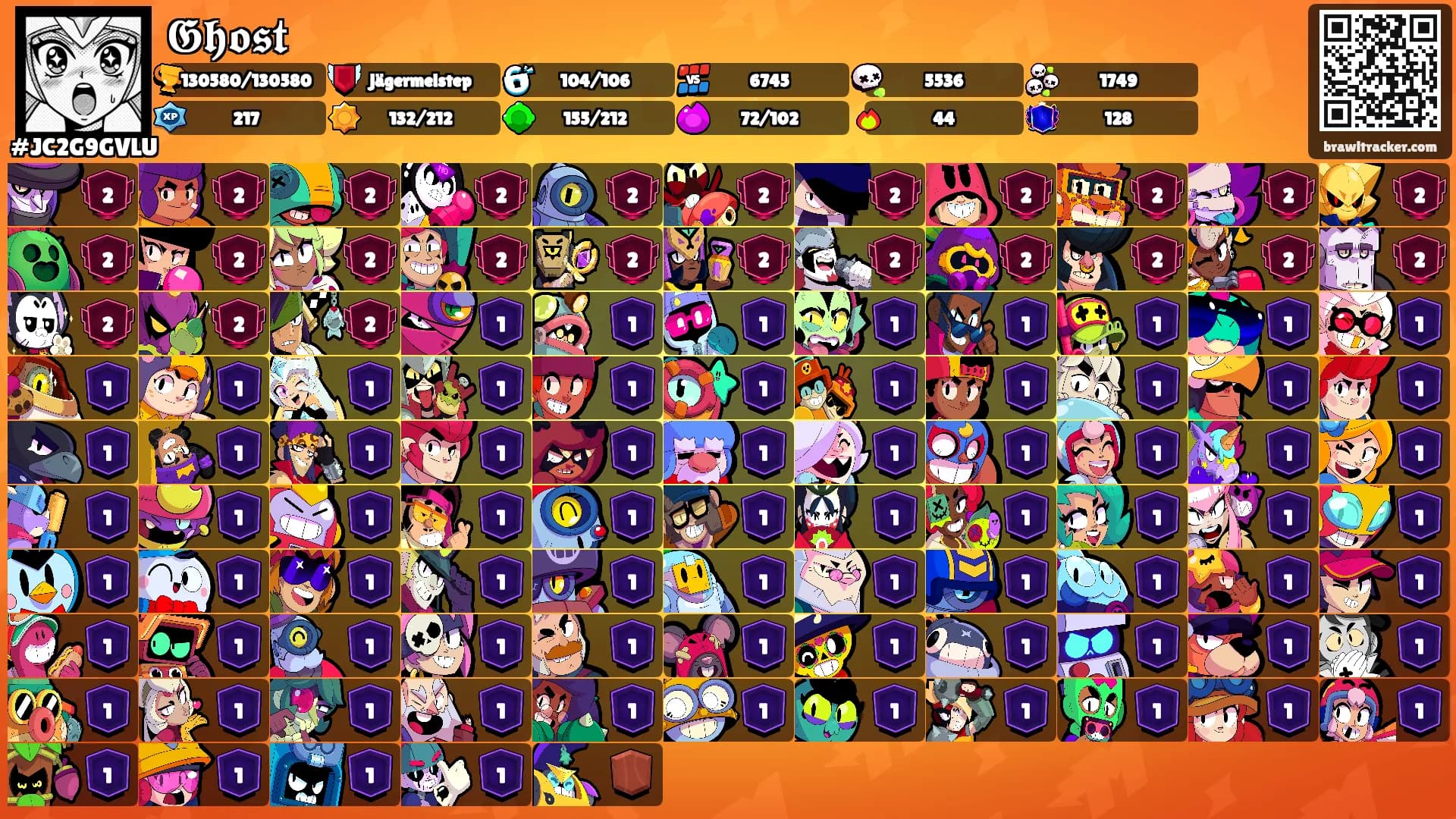 𝕲𝖍𝖔𝖘𝖙's Ranks