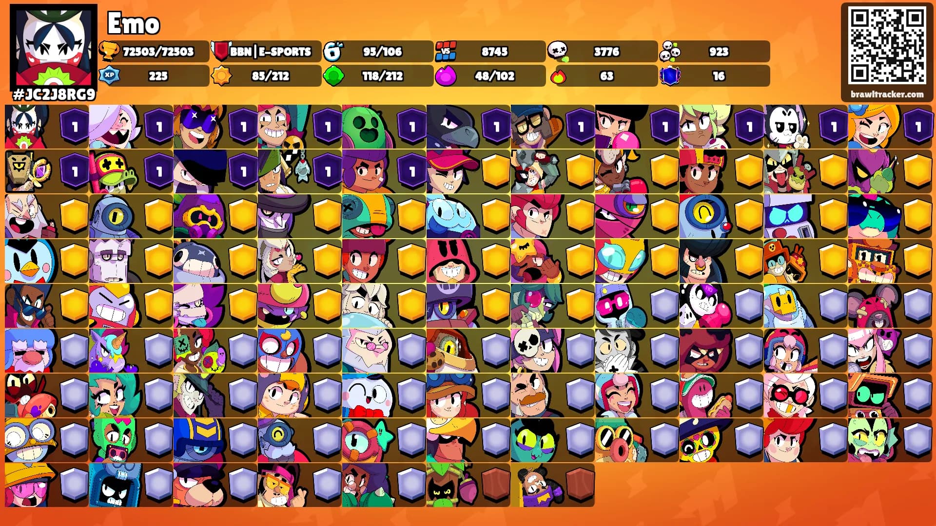 Emo's Ranks