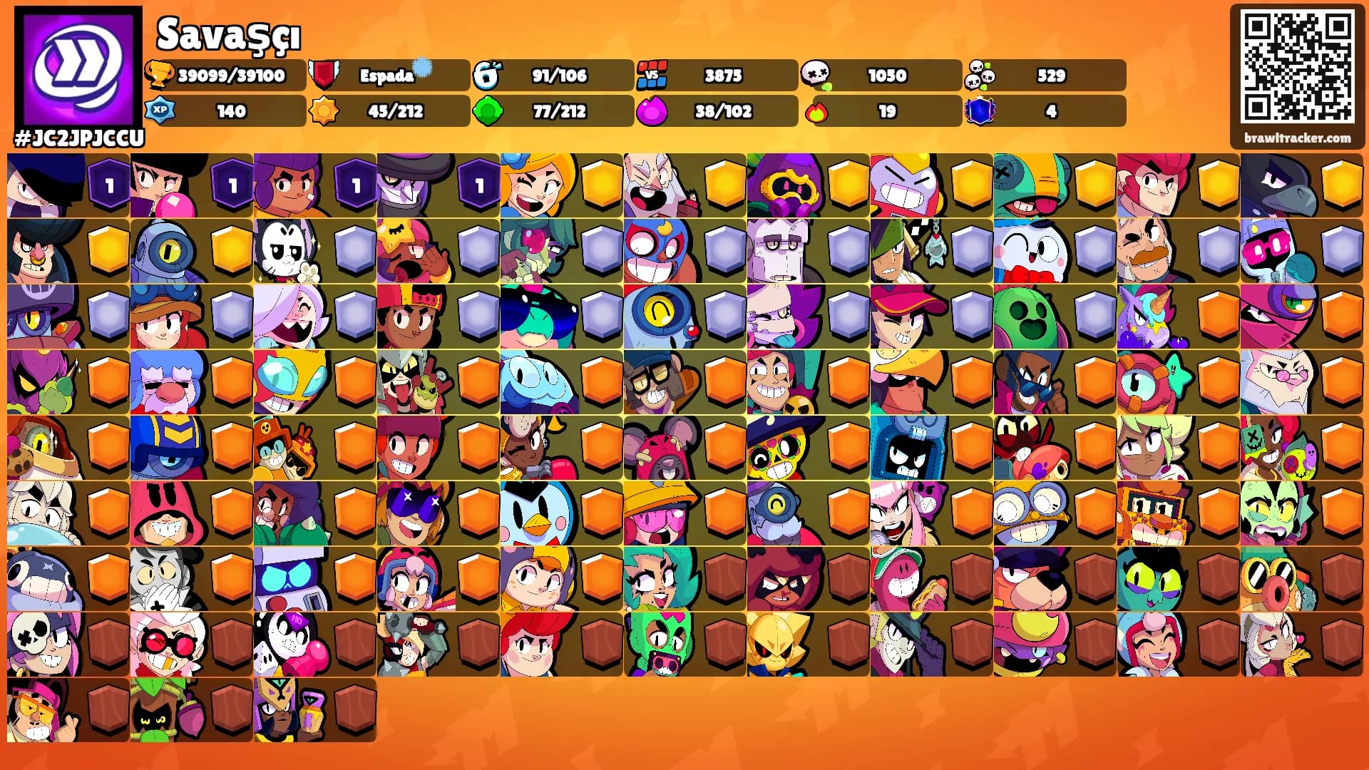 Savaşçı's Ranks
