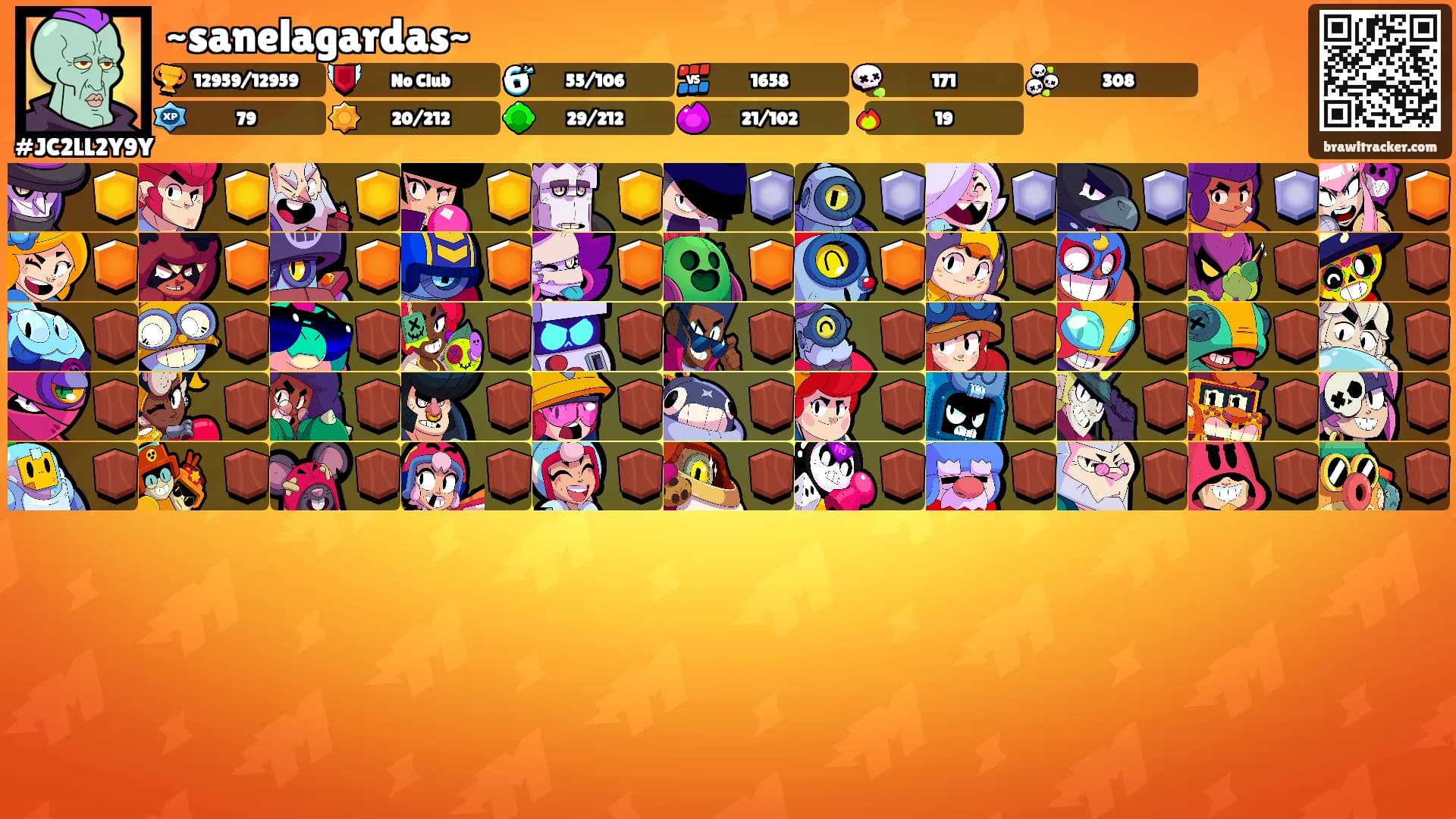 ~sanelagardas~'s Ranks
