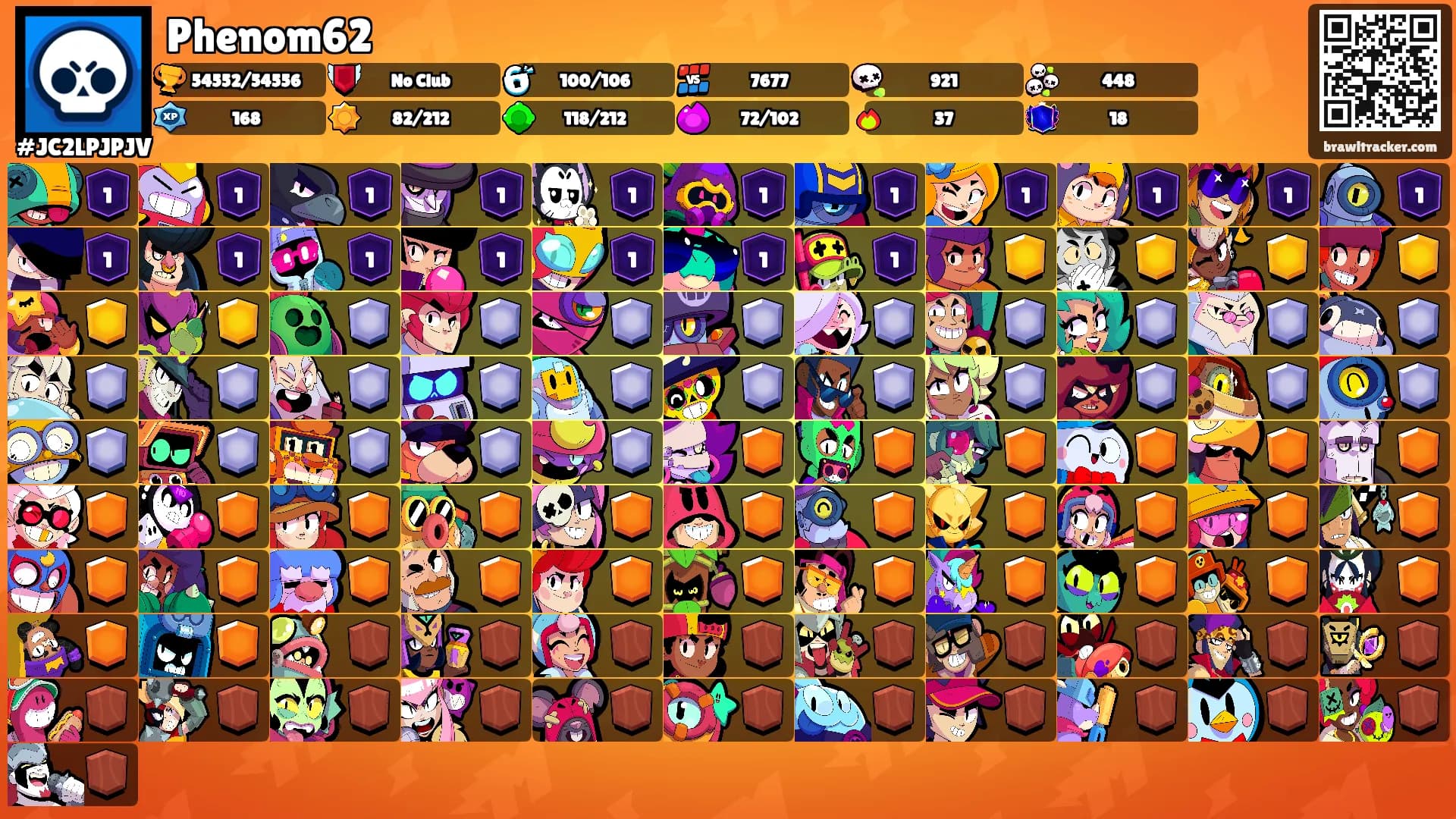 Phenom62's Ranks