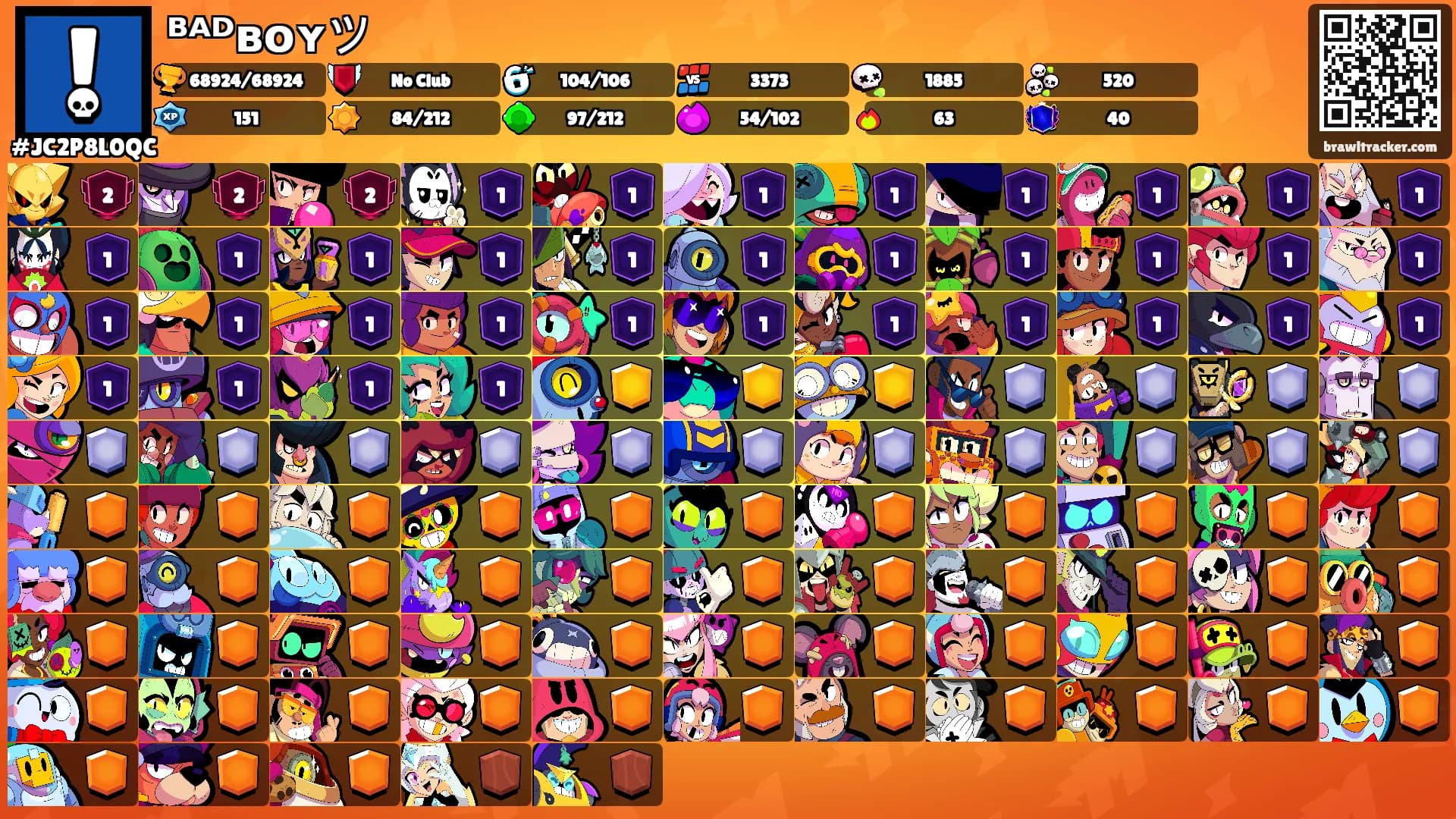 ᴮᴬᴰʙᴏʏツ's Ranks