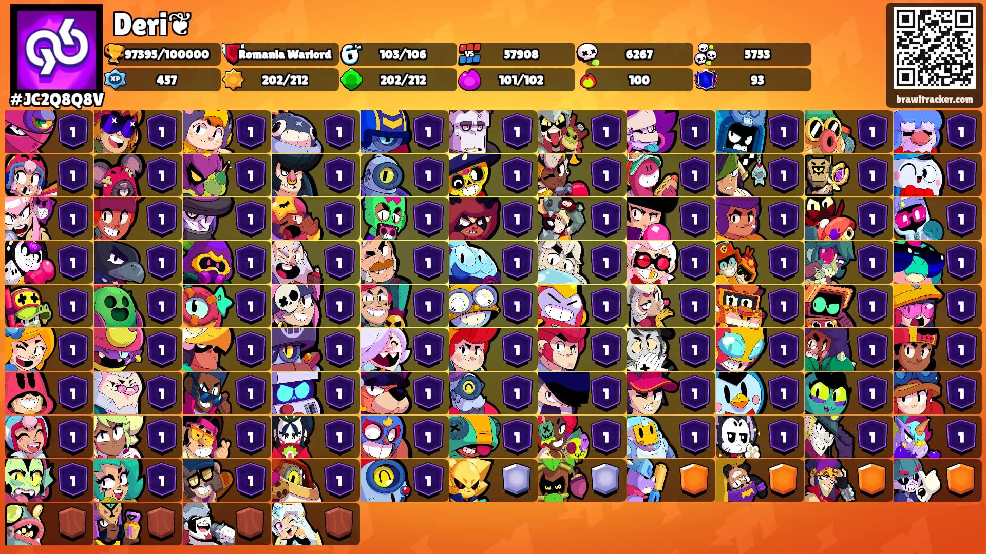 Deri❦'s Ranks