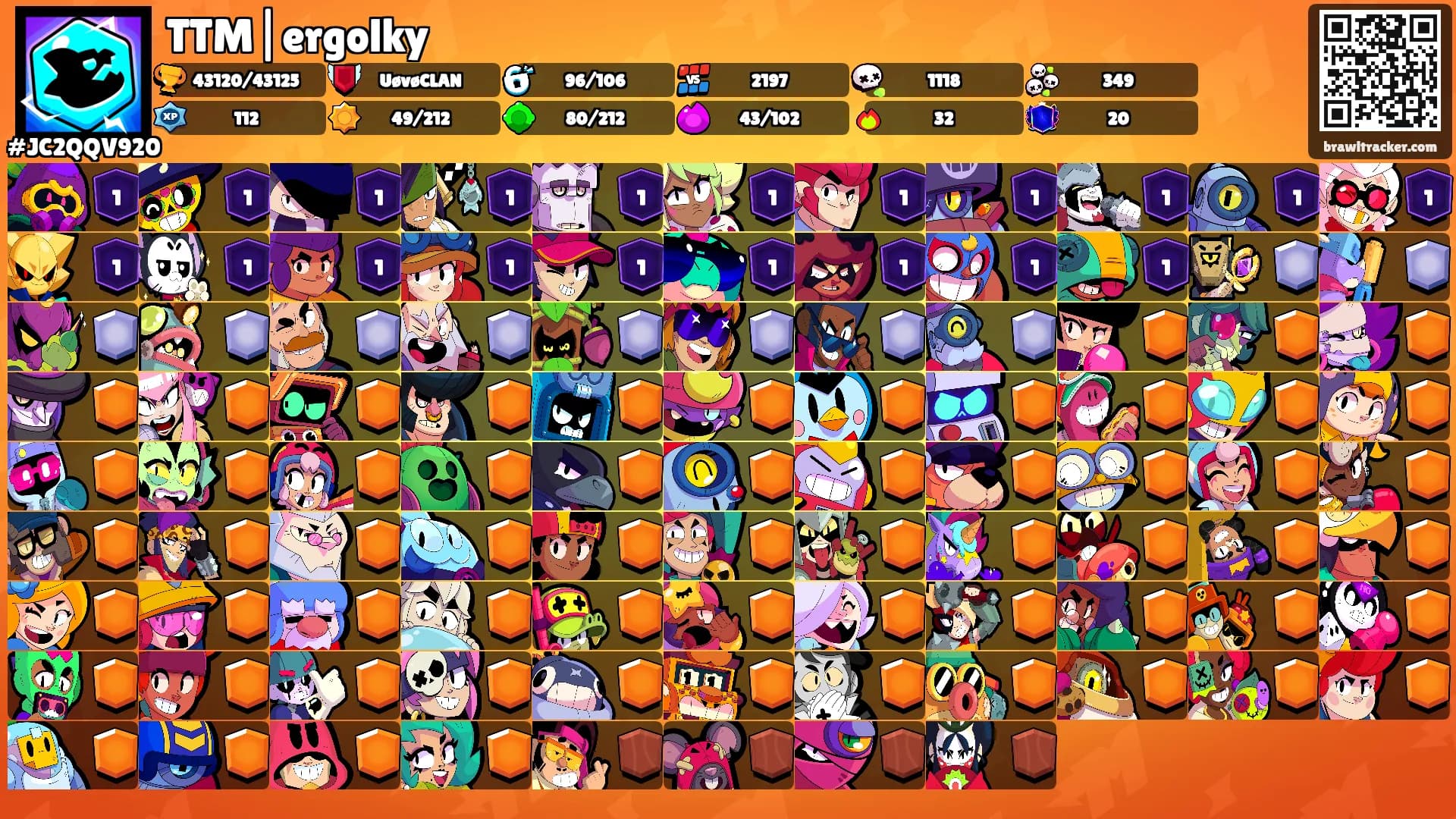 TTM|ergolky's Ranks