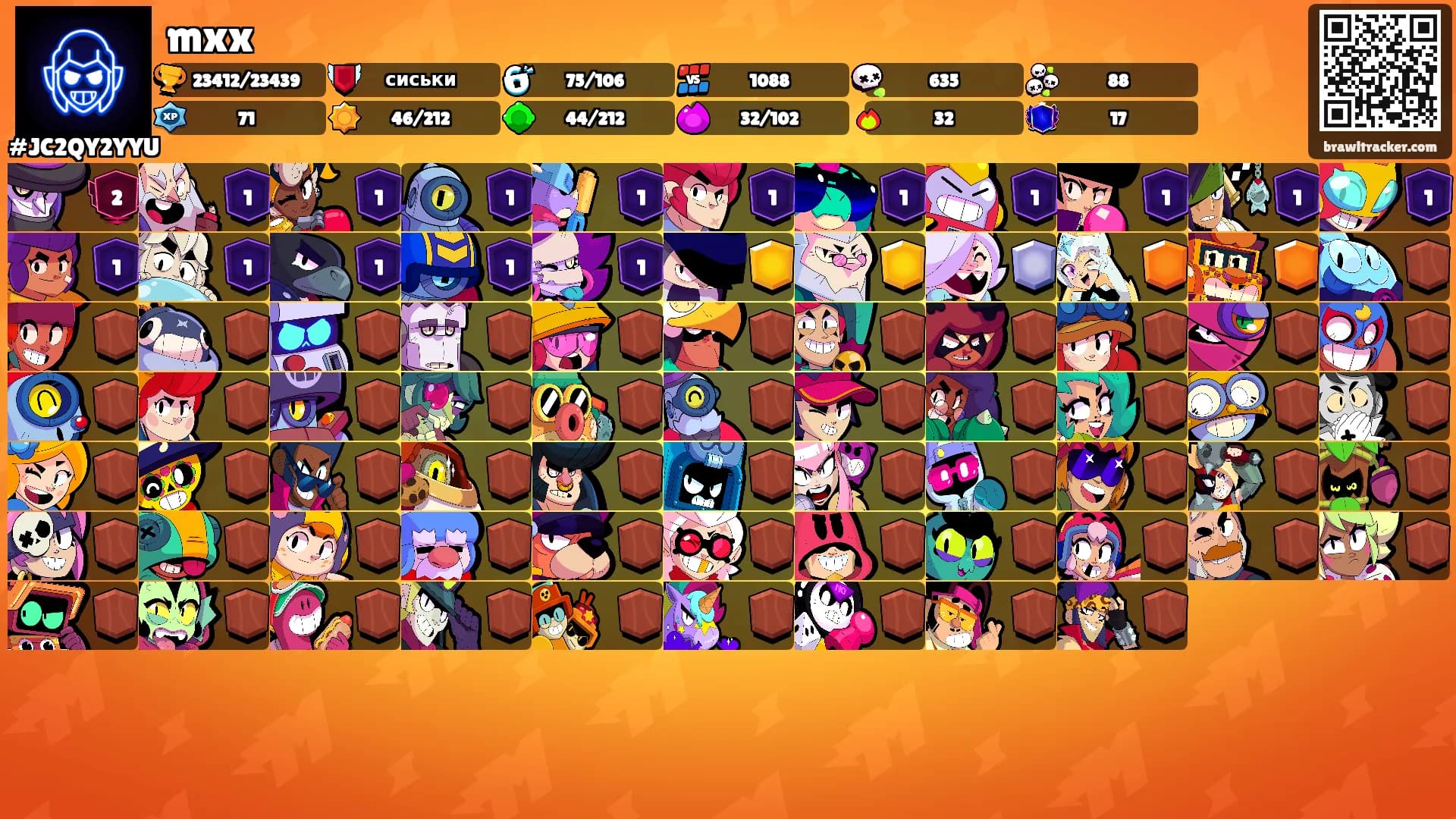 mxx's Ranks