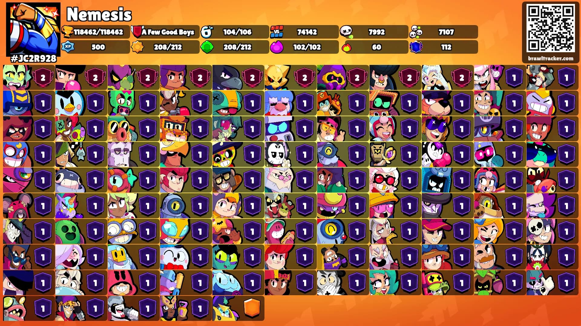 Nemesis's Ranks