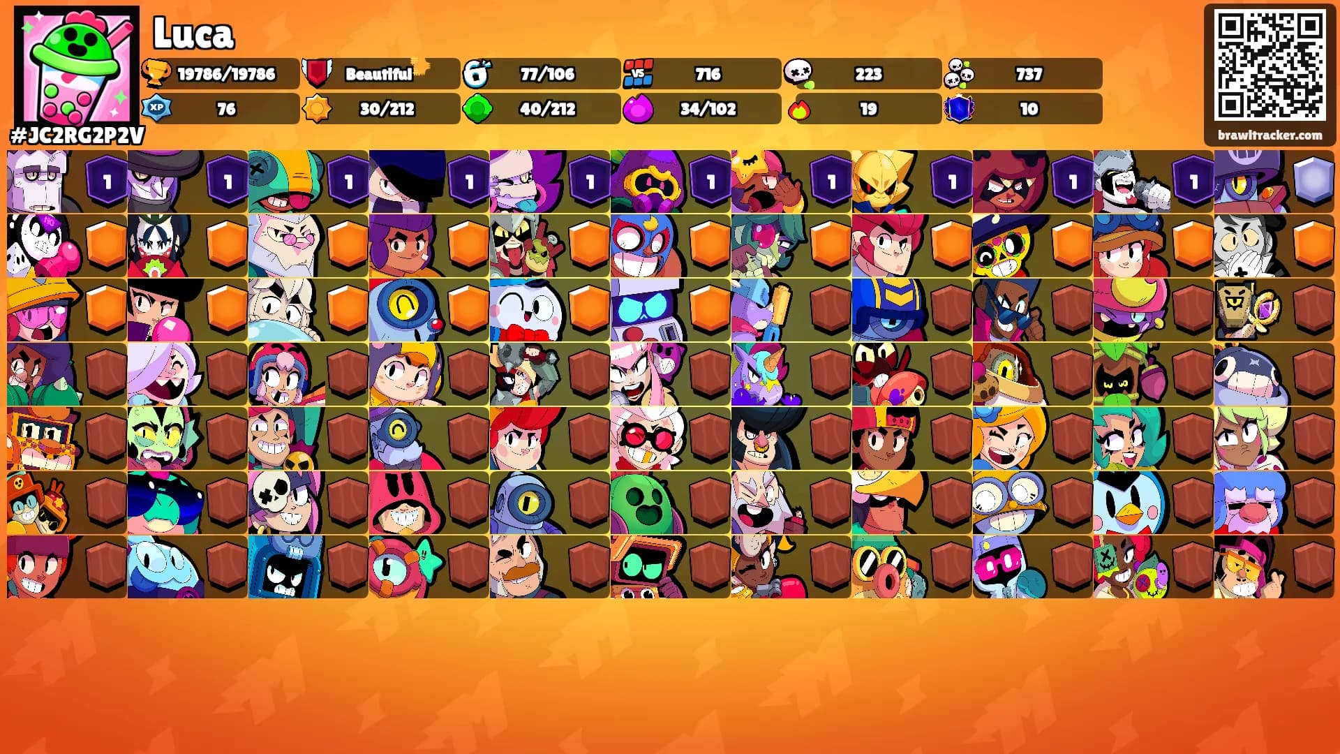 Luca's Ranks