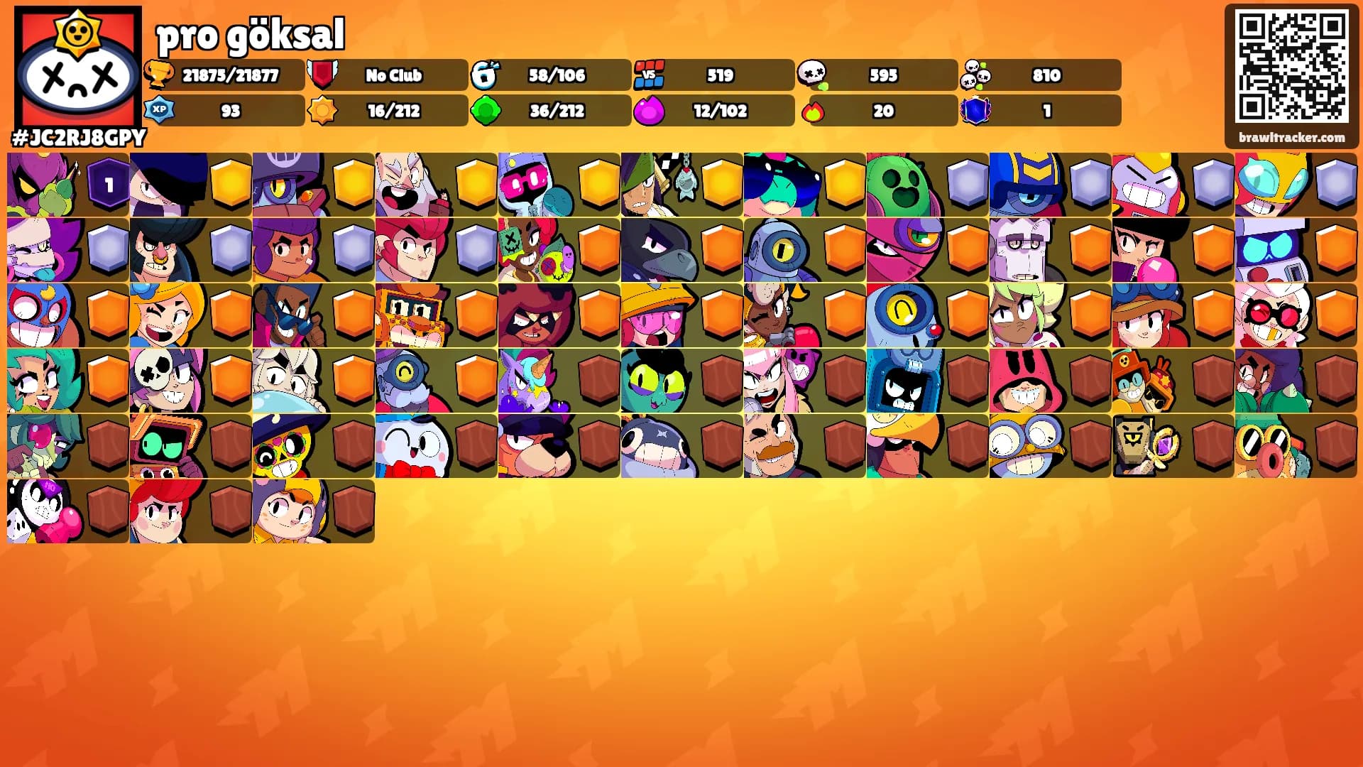 pro göksal's Ranks