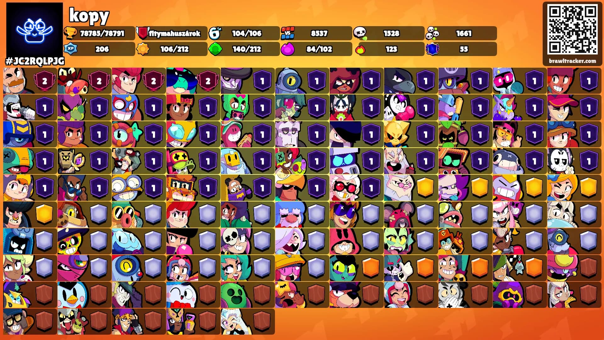 kopy's Ranks