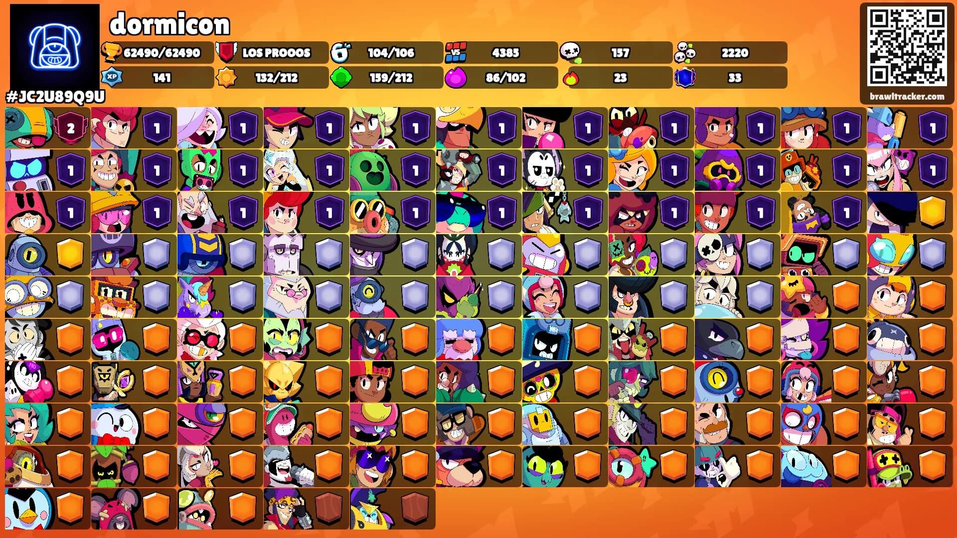 dormicon's Ranks