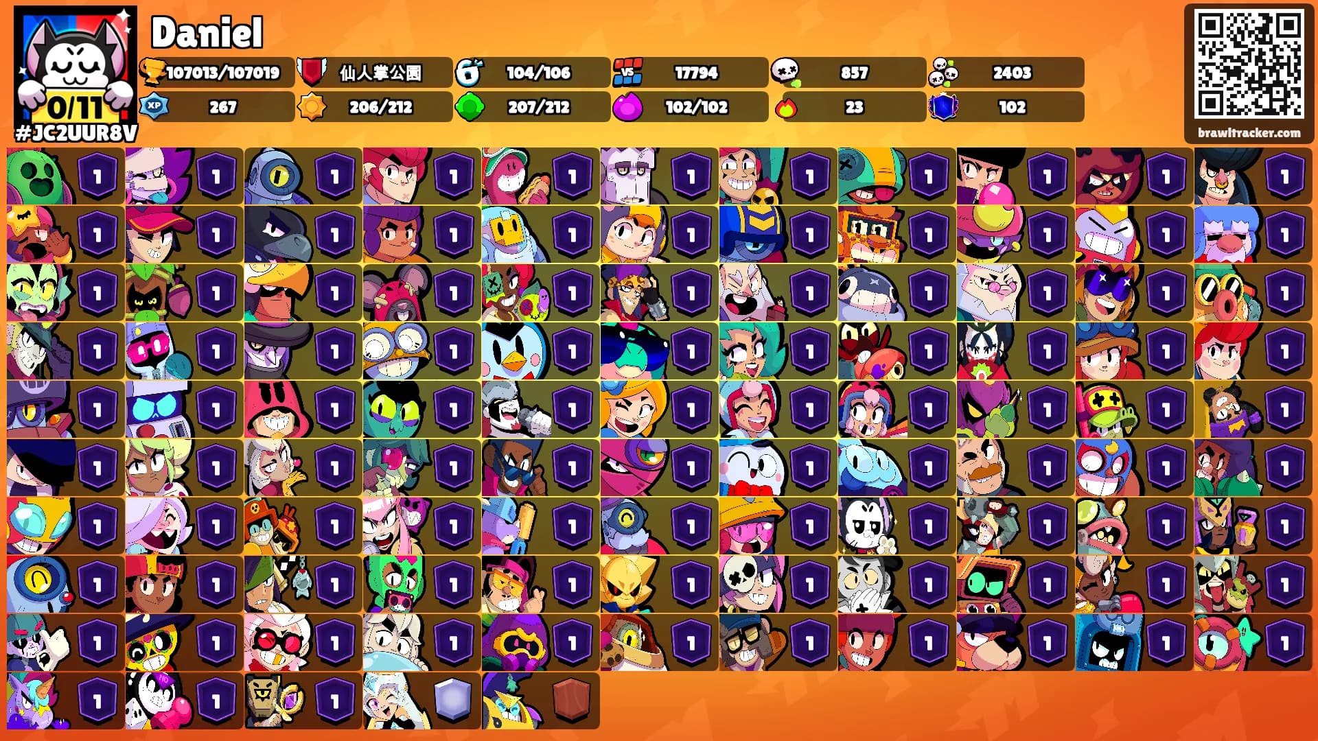 Daniel's Ranks
