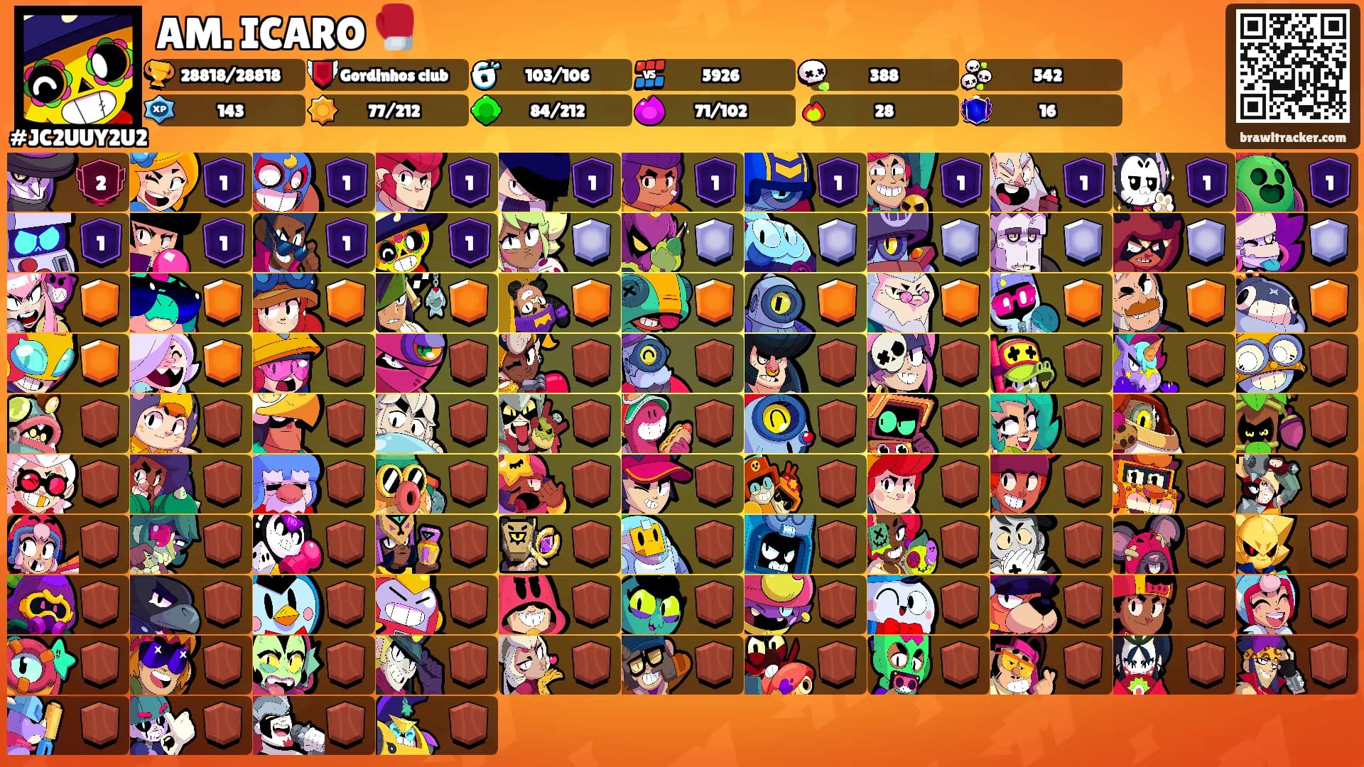 AM. ICARO 🥊's Ranks