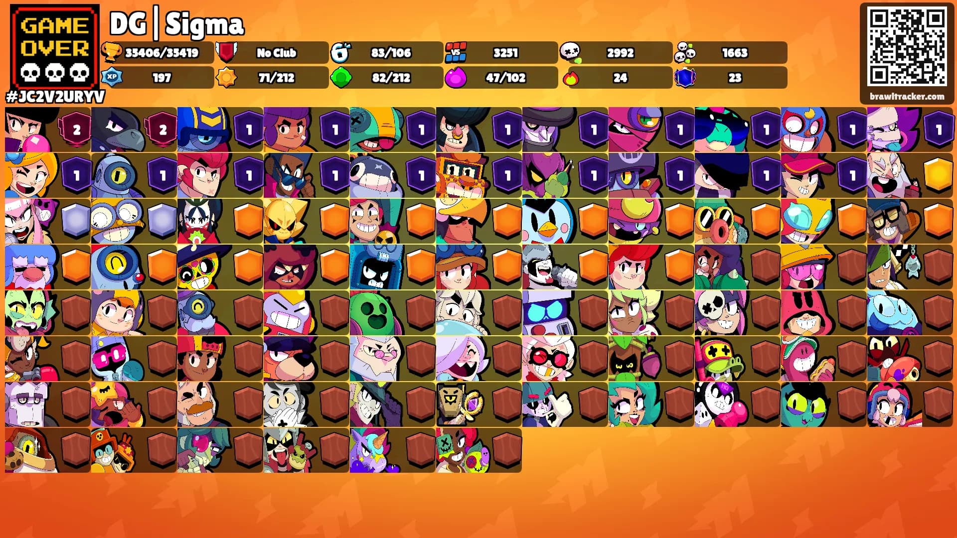 DG|Sigma's Ranks