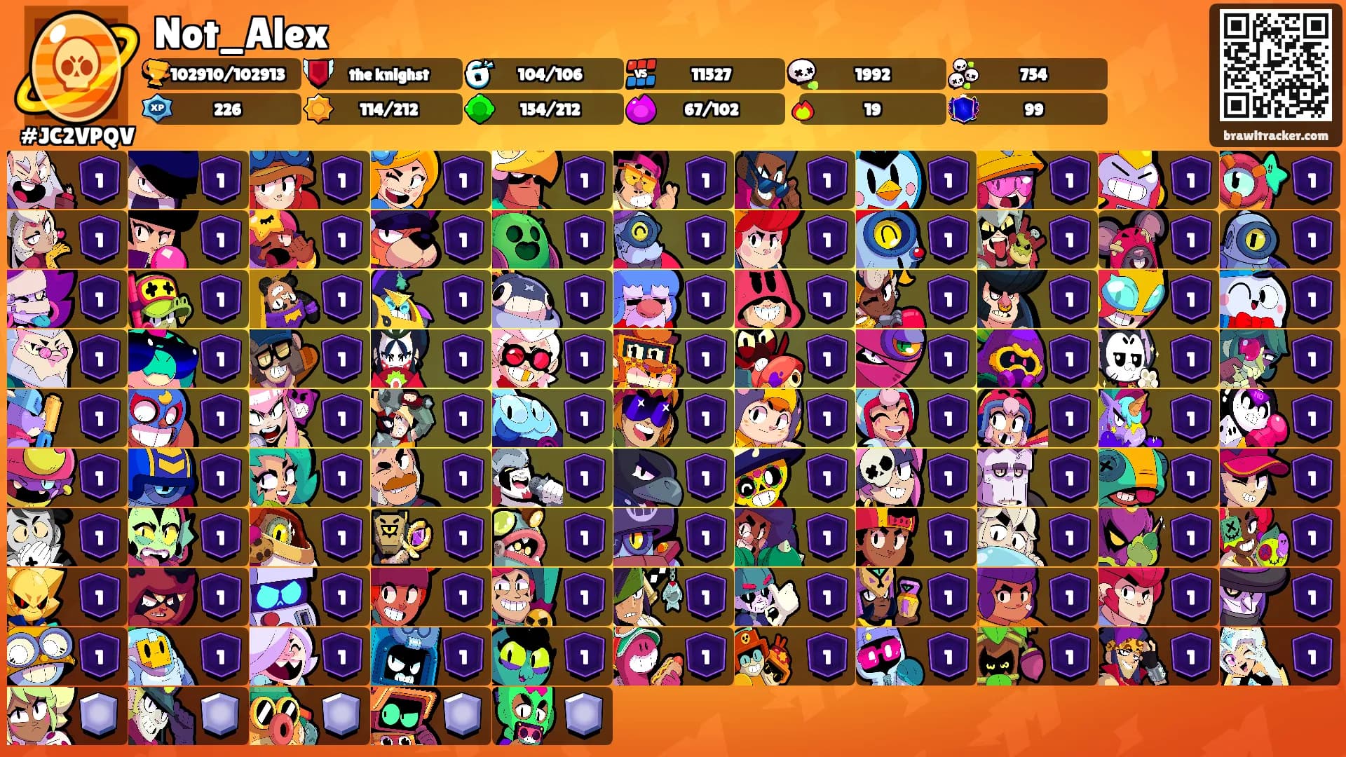 Not_Alex's Ranks