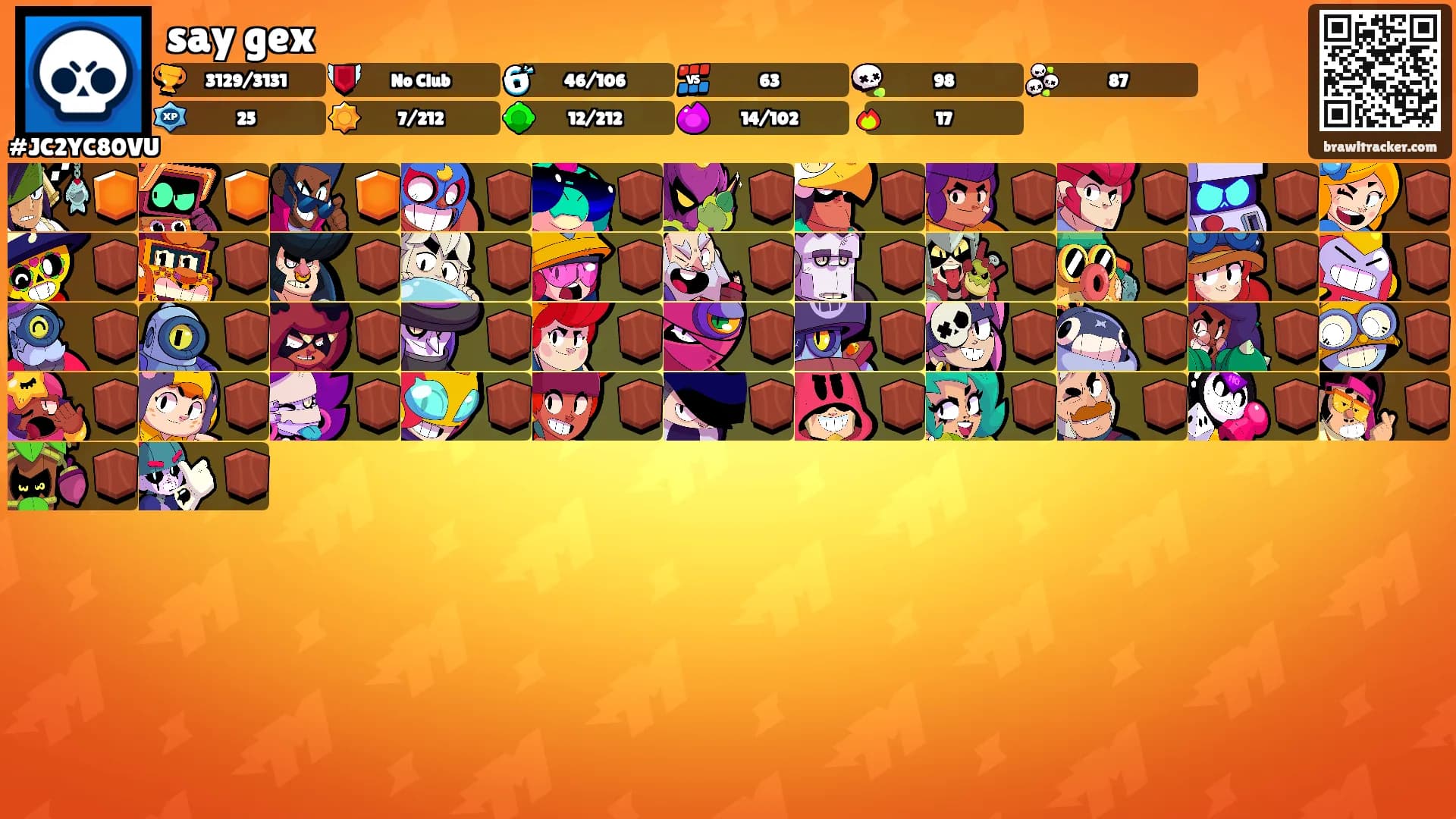 say gex's Ranks