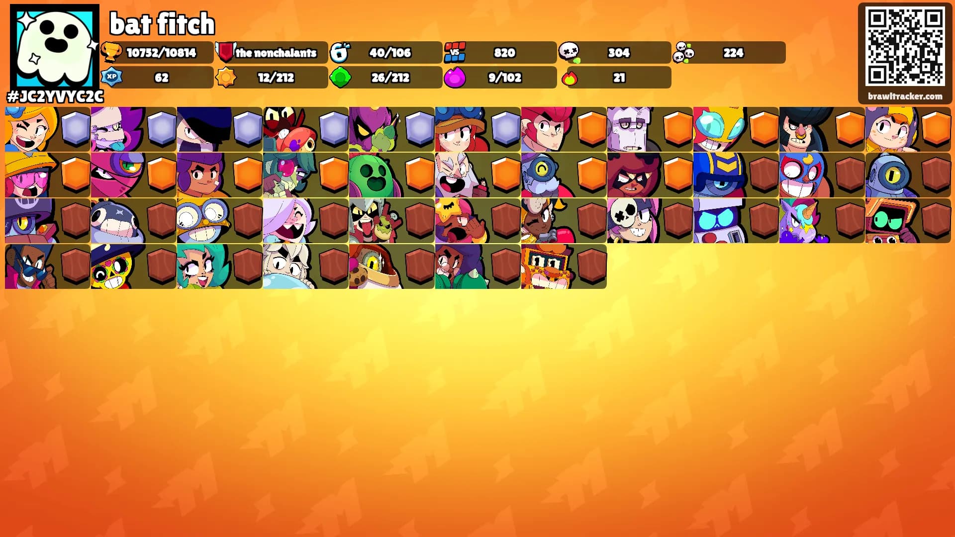 bat fitch's Ranks