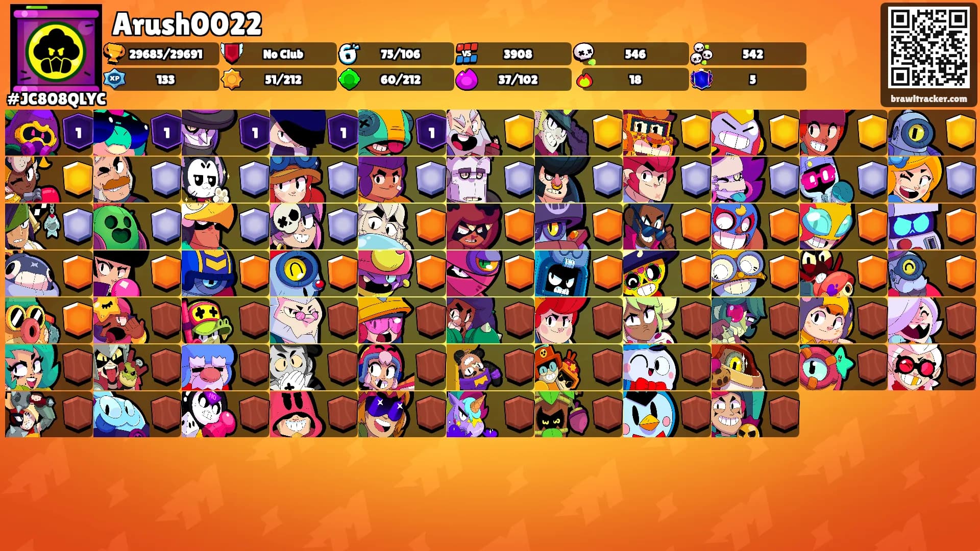 Arush0022's Ranks