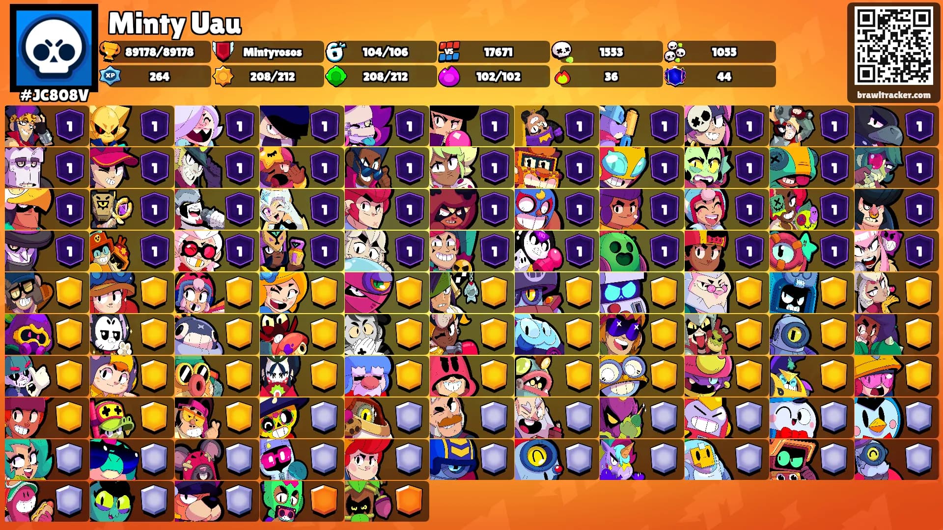 Minty Uau's Ranks