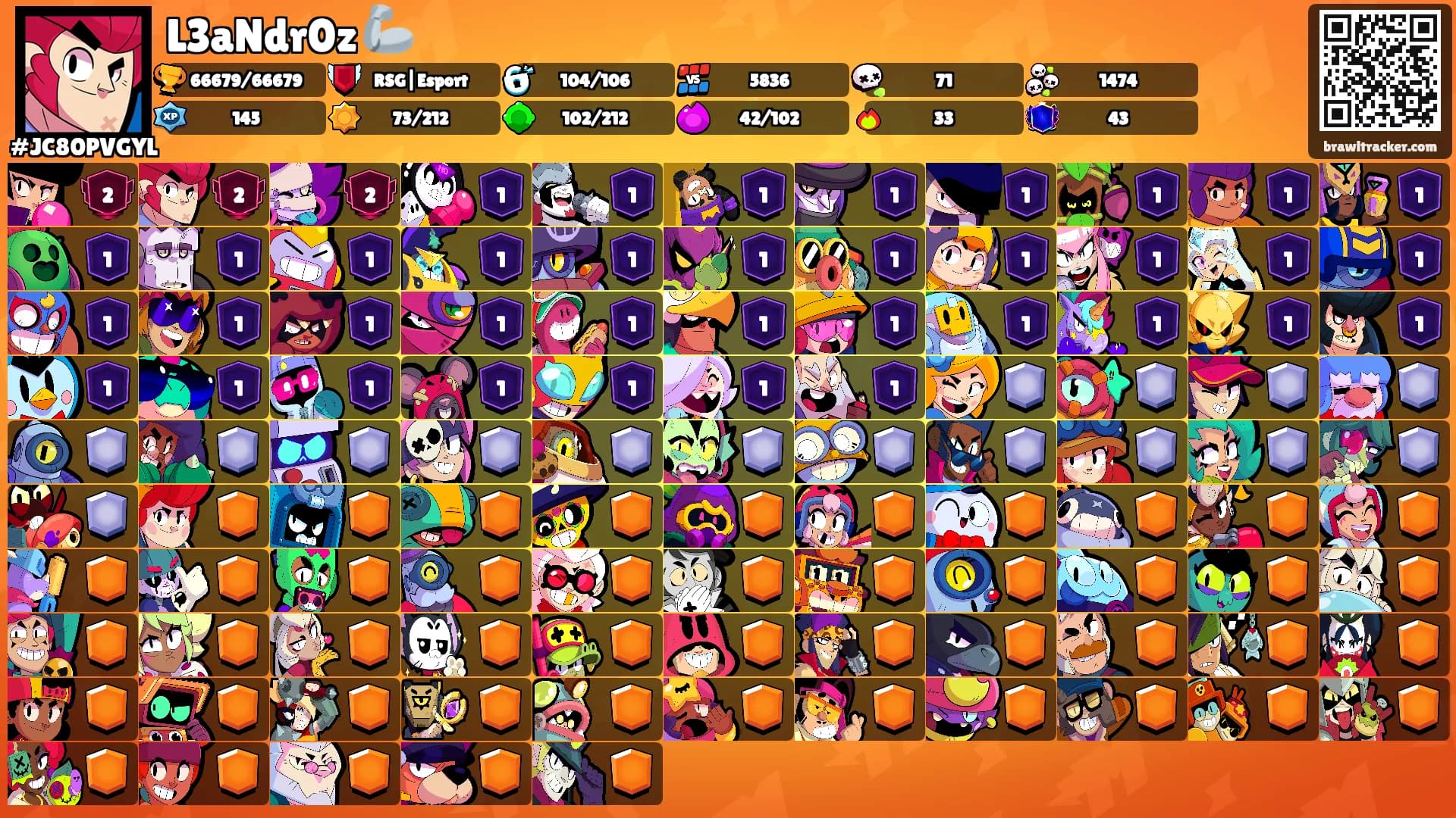 L3aNdr0z 🦾's Ranks