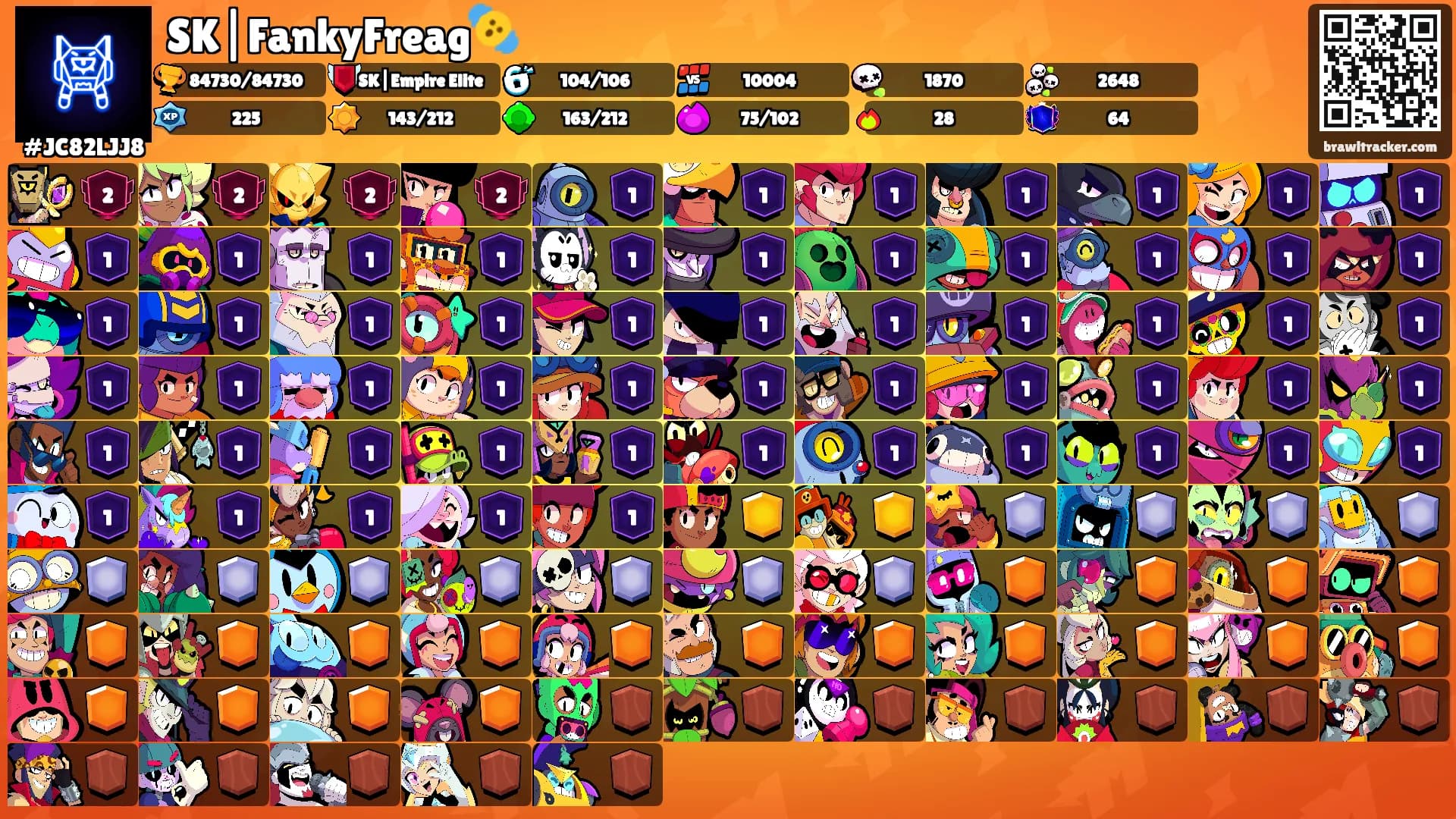 SK|FankyFreag🫨's Ranks