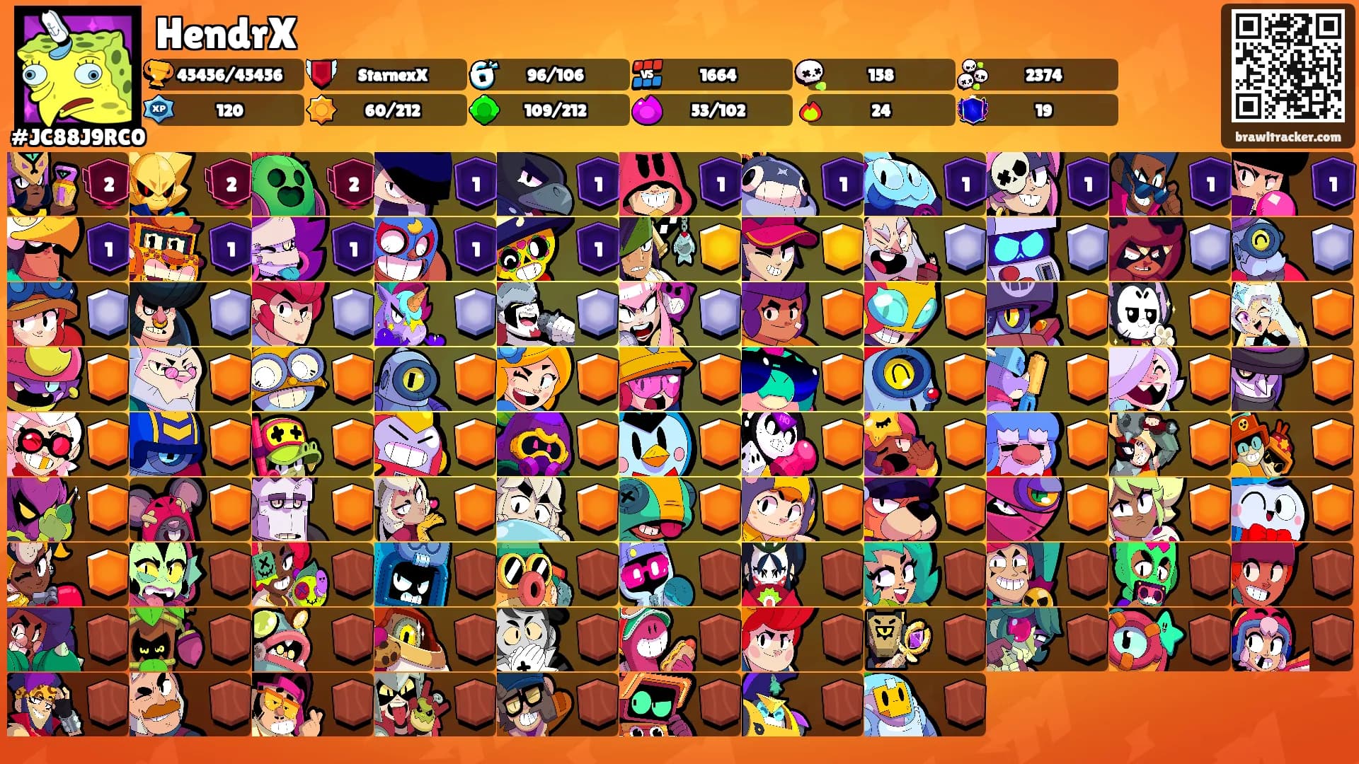 HendrX's Ranks