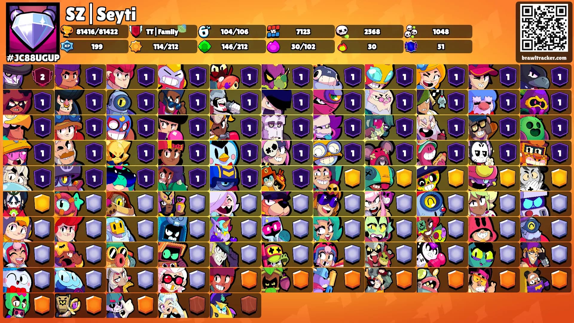 SZ|Seyti's Ranks