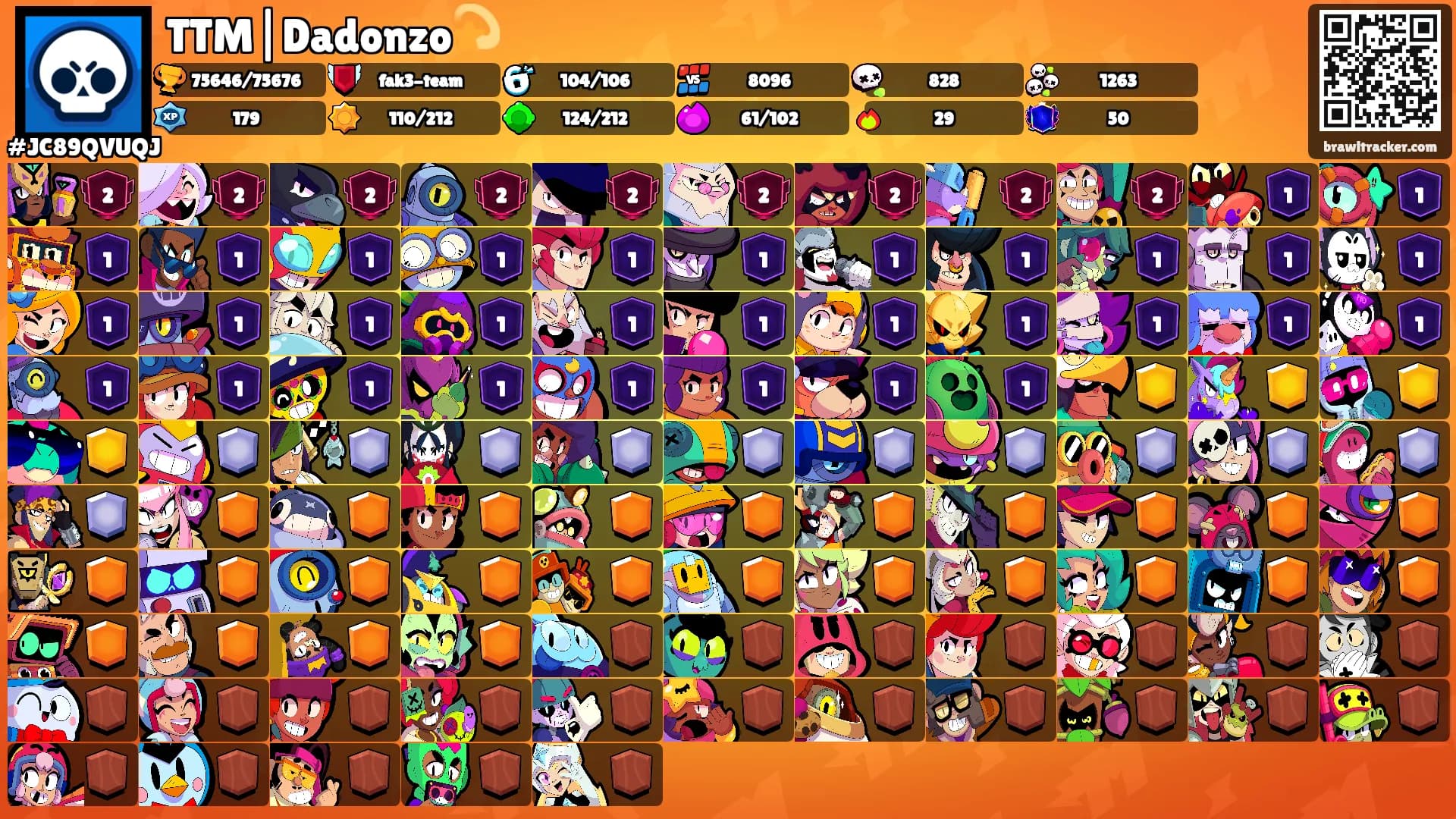 TTM|Dadonzo💫's Ranks