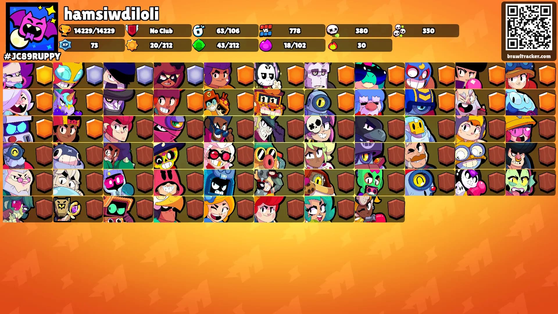 hamsiwdiloli's Ranks