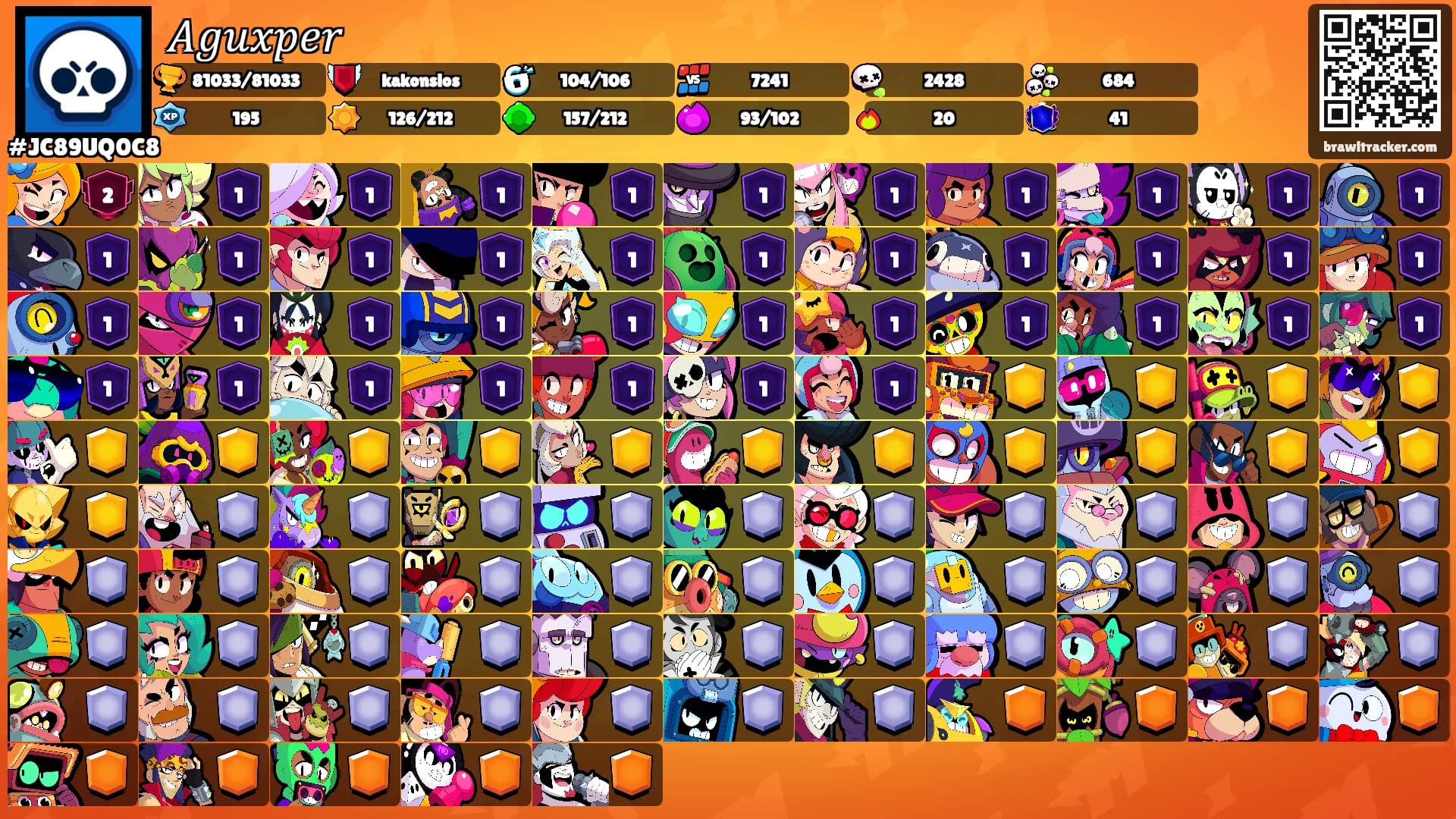 𝐴𝑔𝑢𝑥𝑝𝑒𝑟's Ranks
