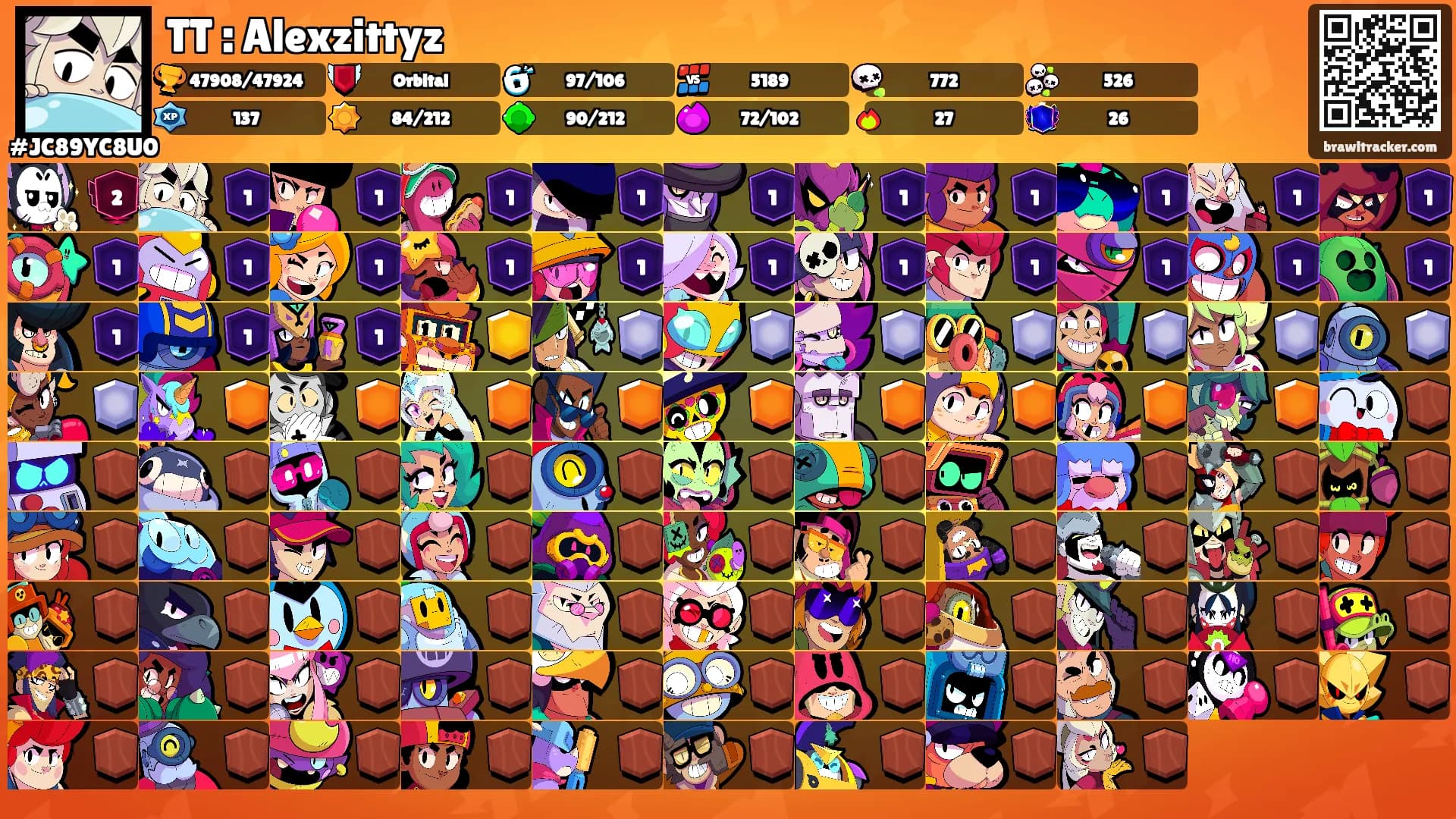 TT : Alexzittyz's Ranks