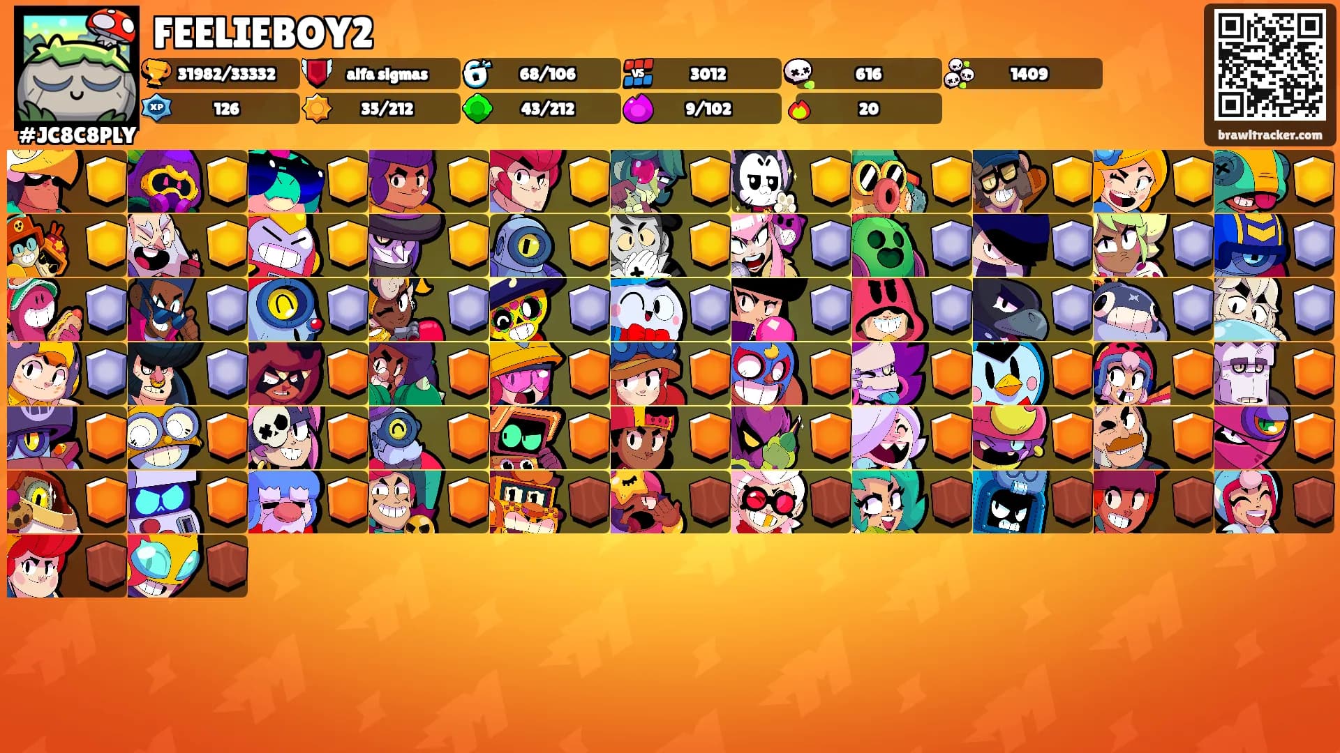 FEELIEBOY2's Ranks