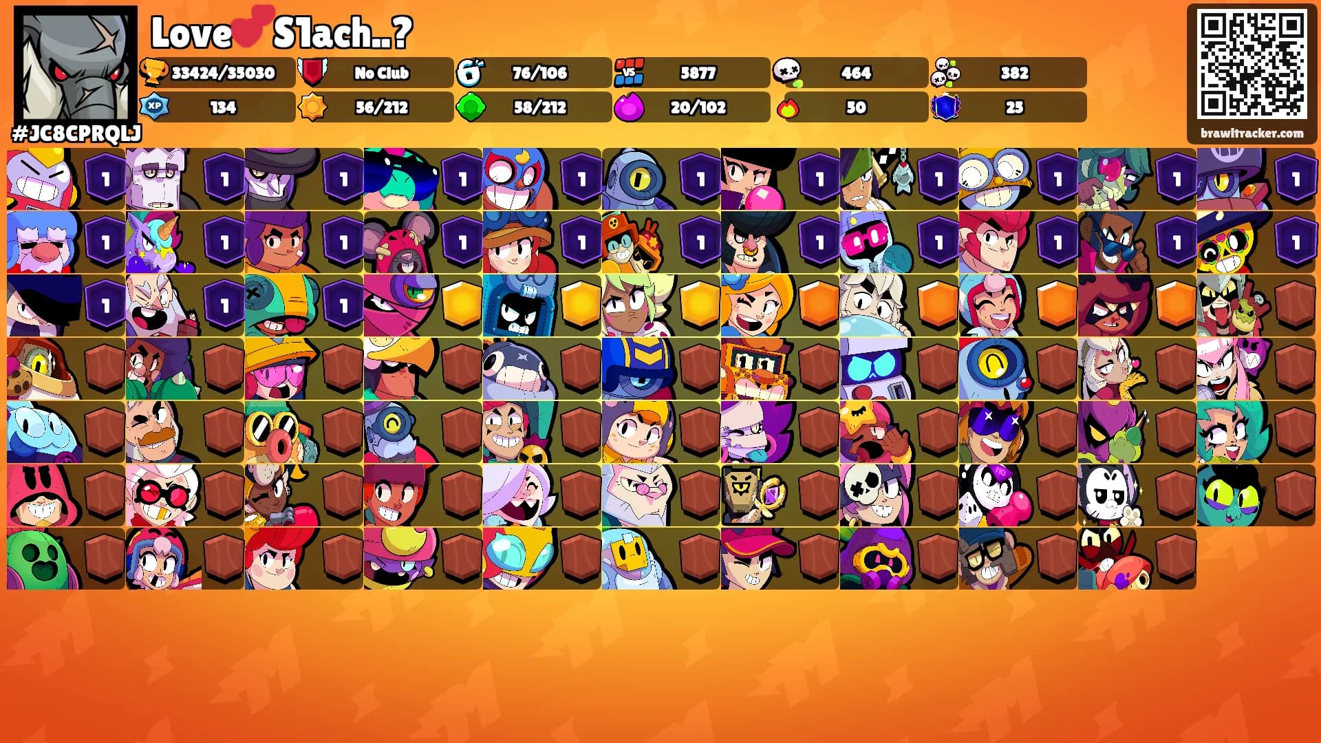 Love💕S1ach..?'s Ranks