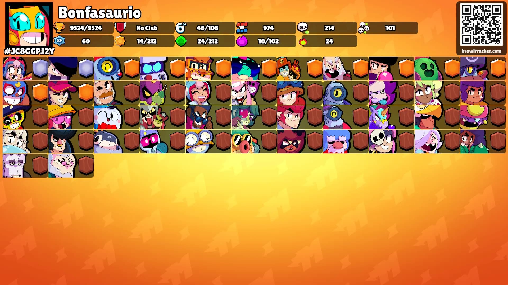 Bonfasaurio's Ranks