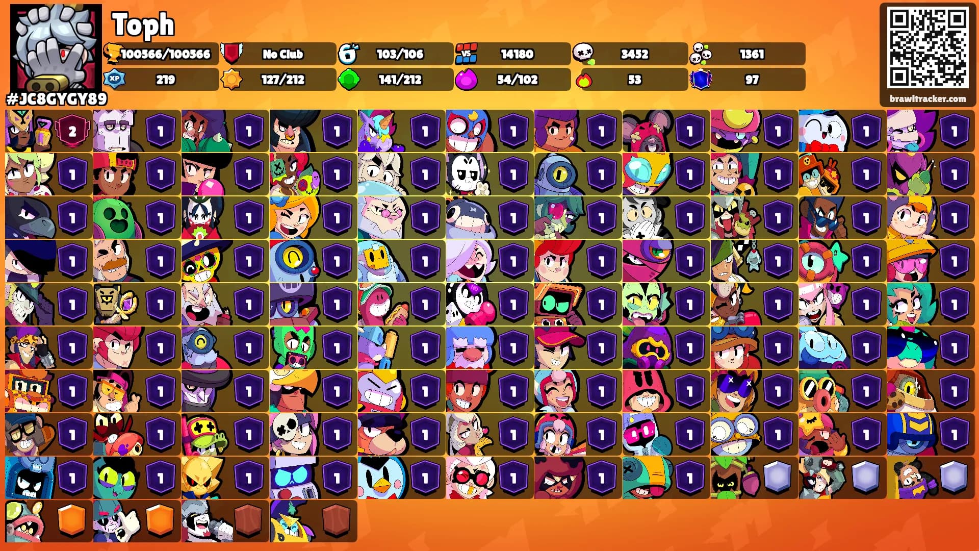 Toph's Ranks